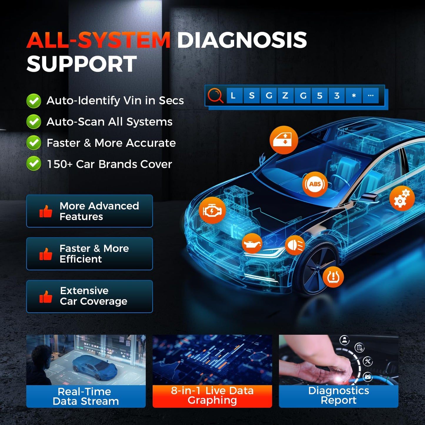 LAUNCH X431 CRP919X OBD2 Scanner – ECU Coding & 35+ Reset Functions