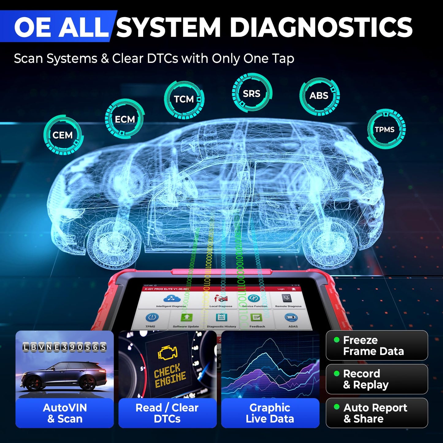 Launch X431 PROS Elite Bidirectional OBD2 Scanner 2025