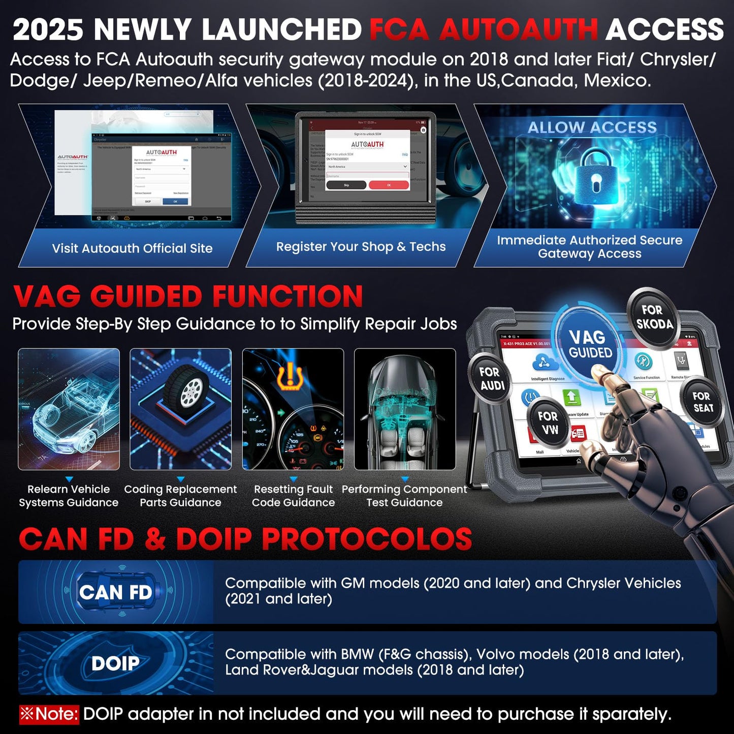 LAUNCH X431 PRO3 ACE 2025 Elite Scanner – ECU Coding & 55+ Resets