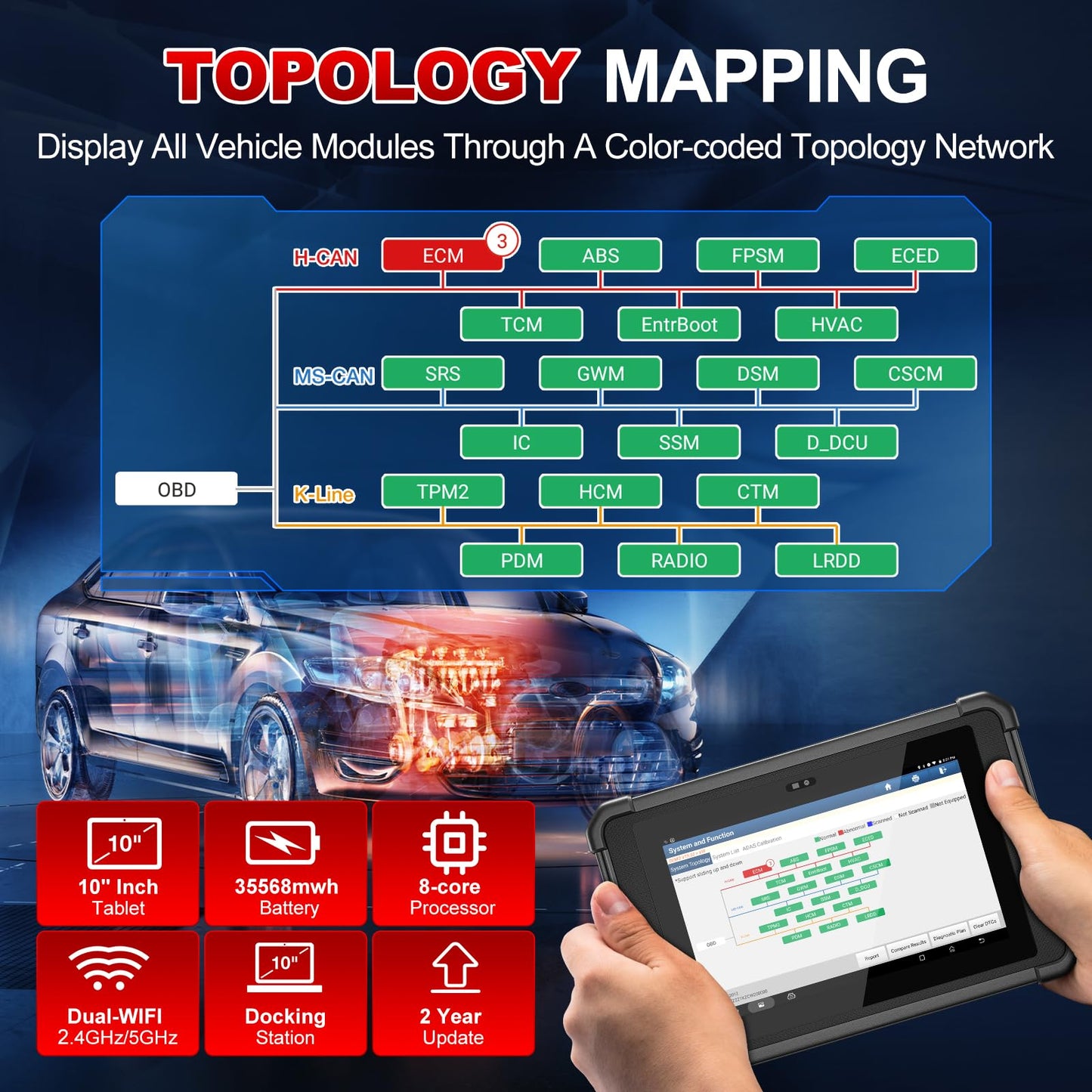 LAUNCH X431 PAD V Elite Scanner – ECU Coding & 60+ Services