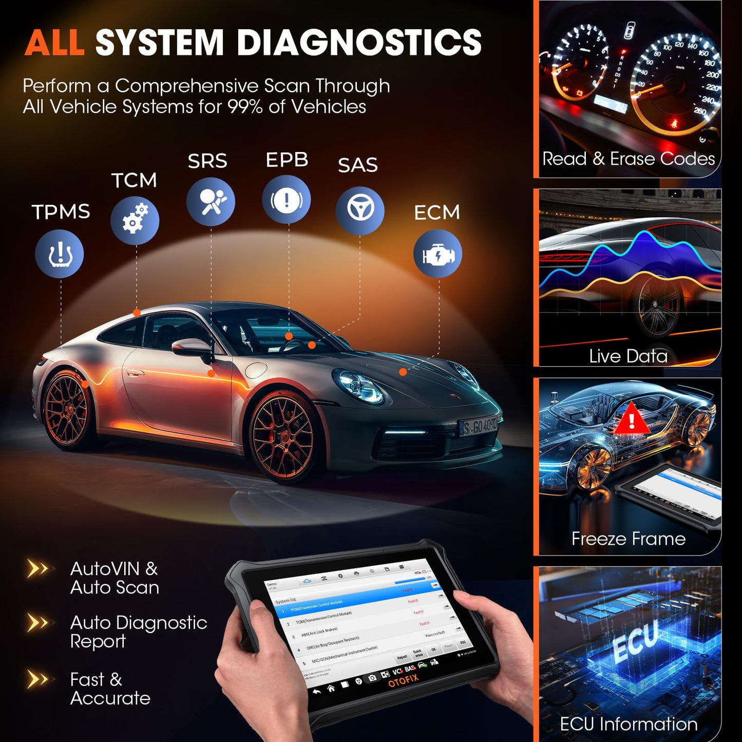 OTOFIX D1 Lite 2025 Bidirectional OBD2 Scanner with 38+ Services