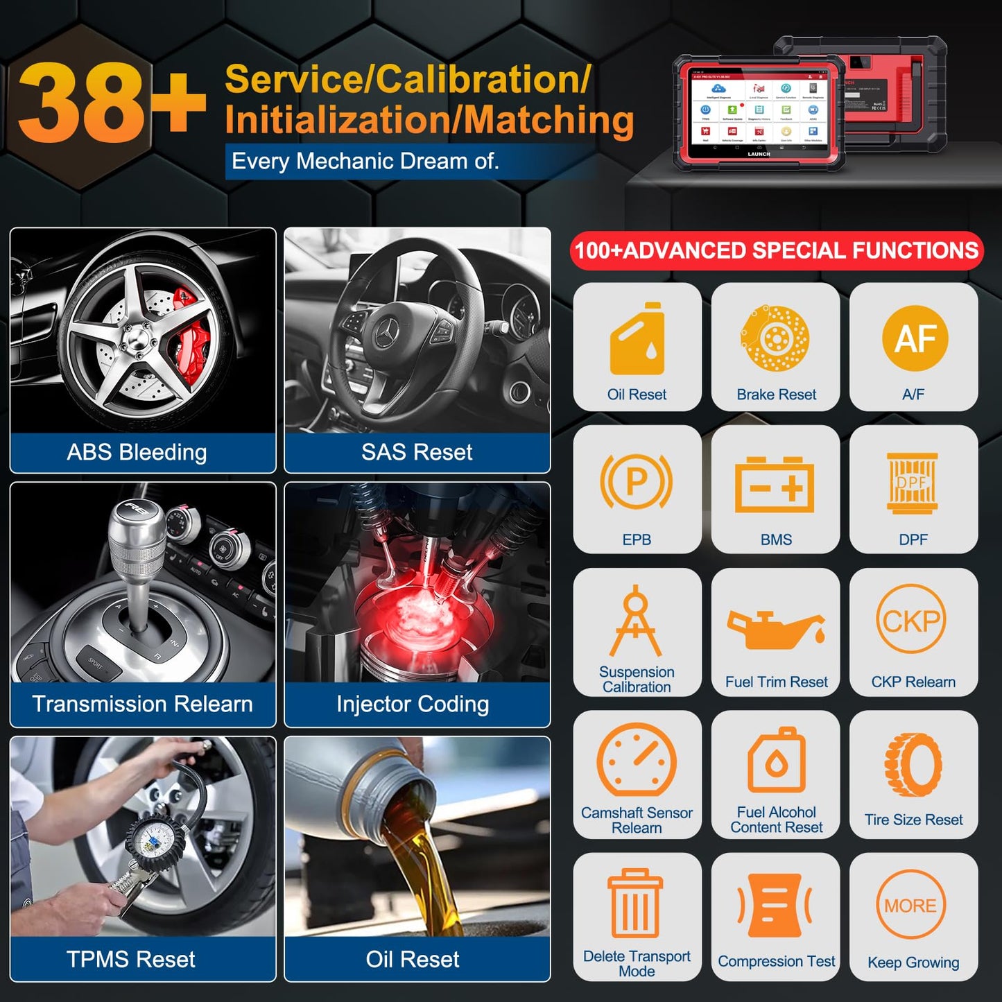 LAUNCH X431 PRO Elite 2025 Scan Tool | 38+ Services & ECU Coding