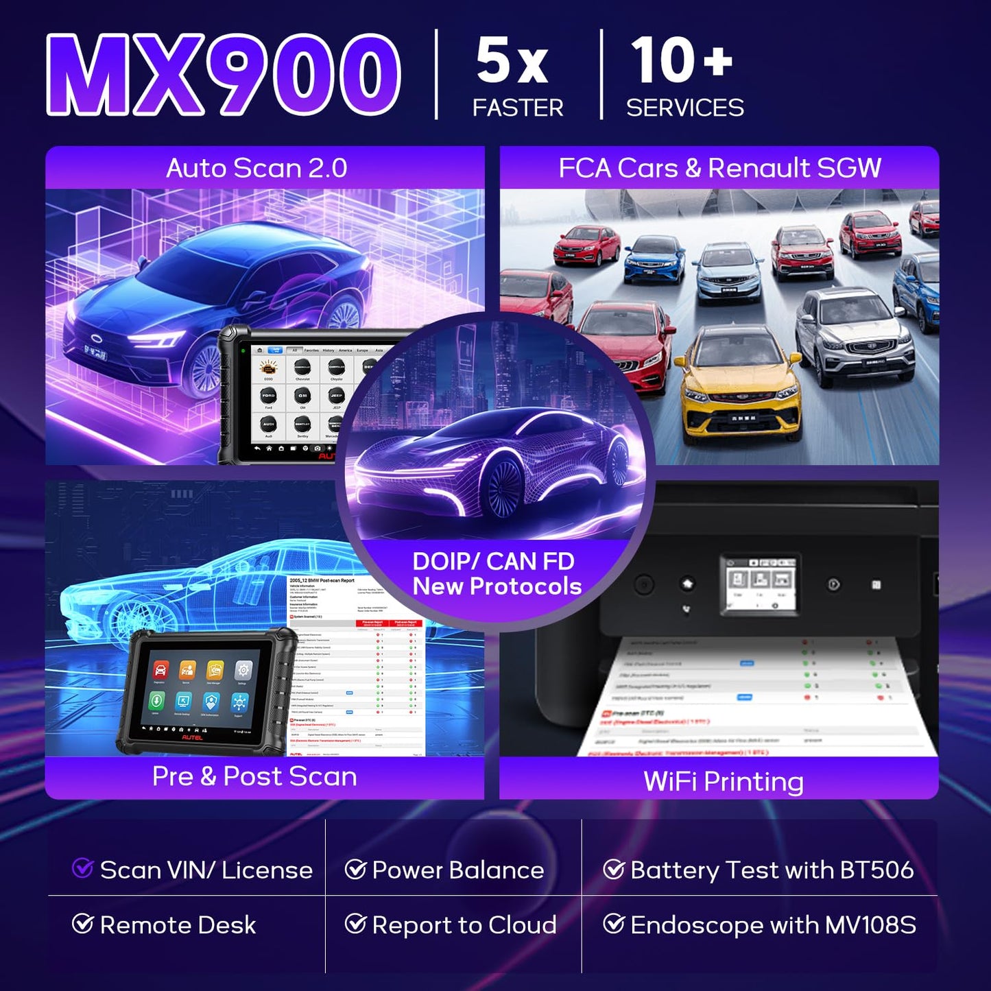 Autel MX900 Scanner – 3000+ Active Tests & 40+ Services