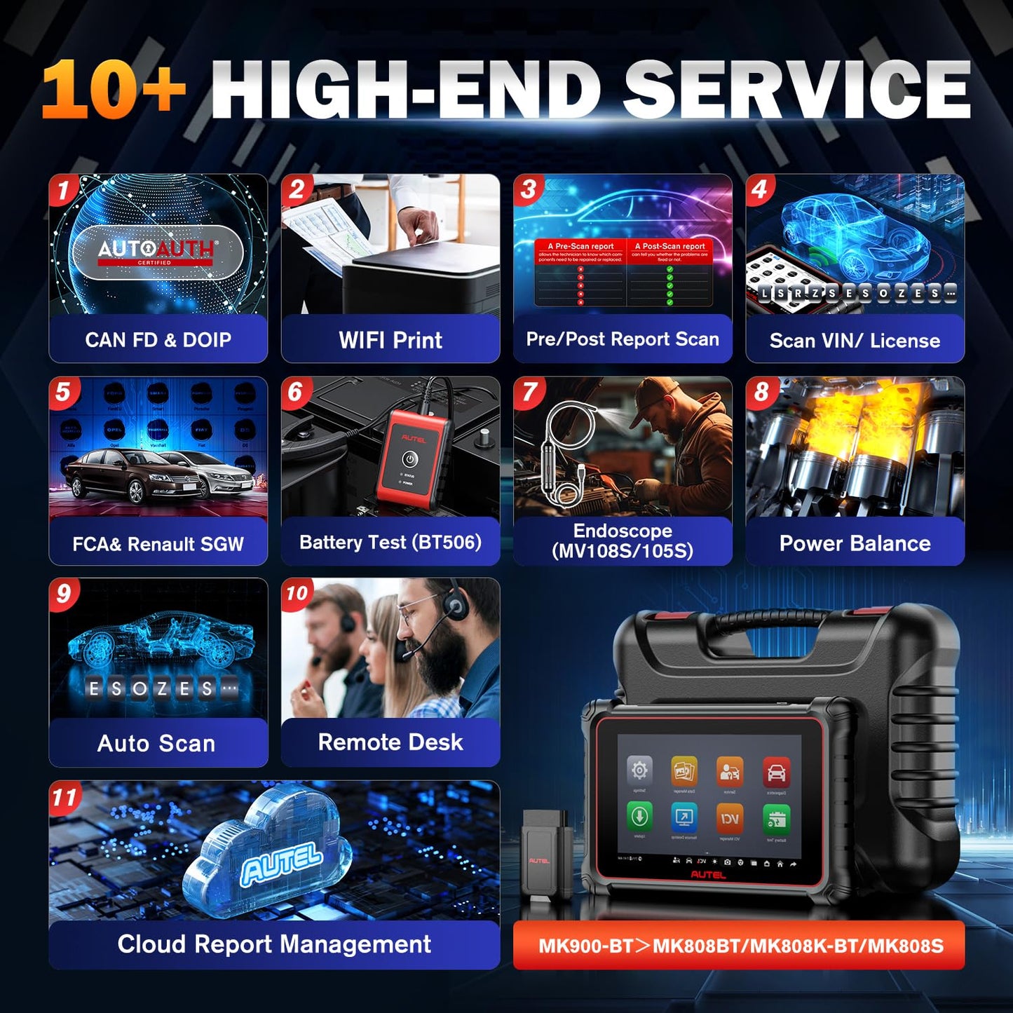 Autel MaxiCOM MK900BT Scanner | 2025 Bidirectional Tool with 3000+ Tests & 40+ Services