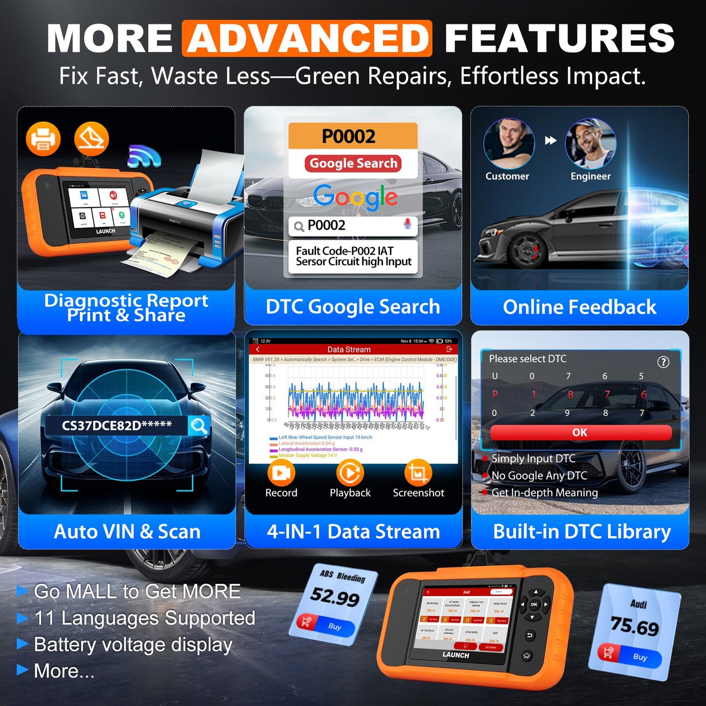 LAUNCH X431 Creader Elite 2.0 FGC – 2025 Bi-Directional OBD2 Scanner