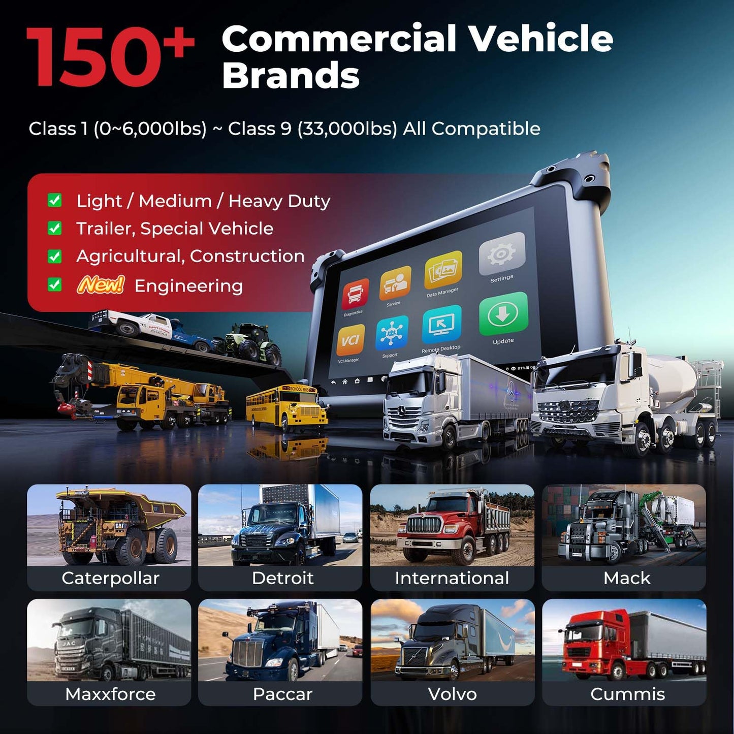 Autel MaxiSys MS908CV II Heavy Duty Truck Scanner with ECU Programming & 39+ Services