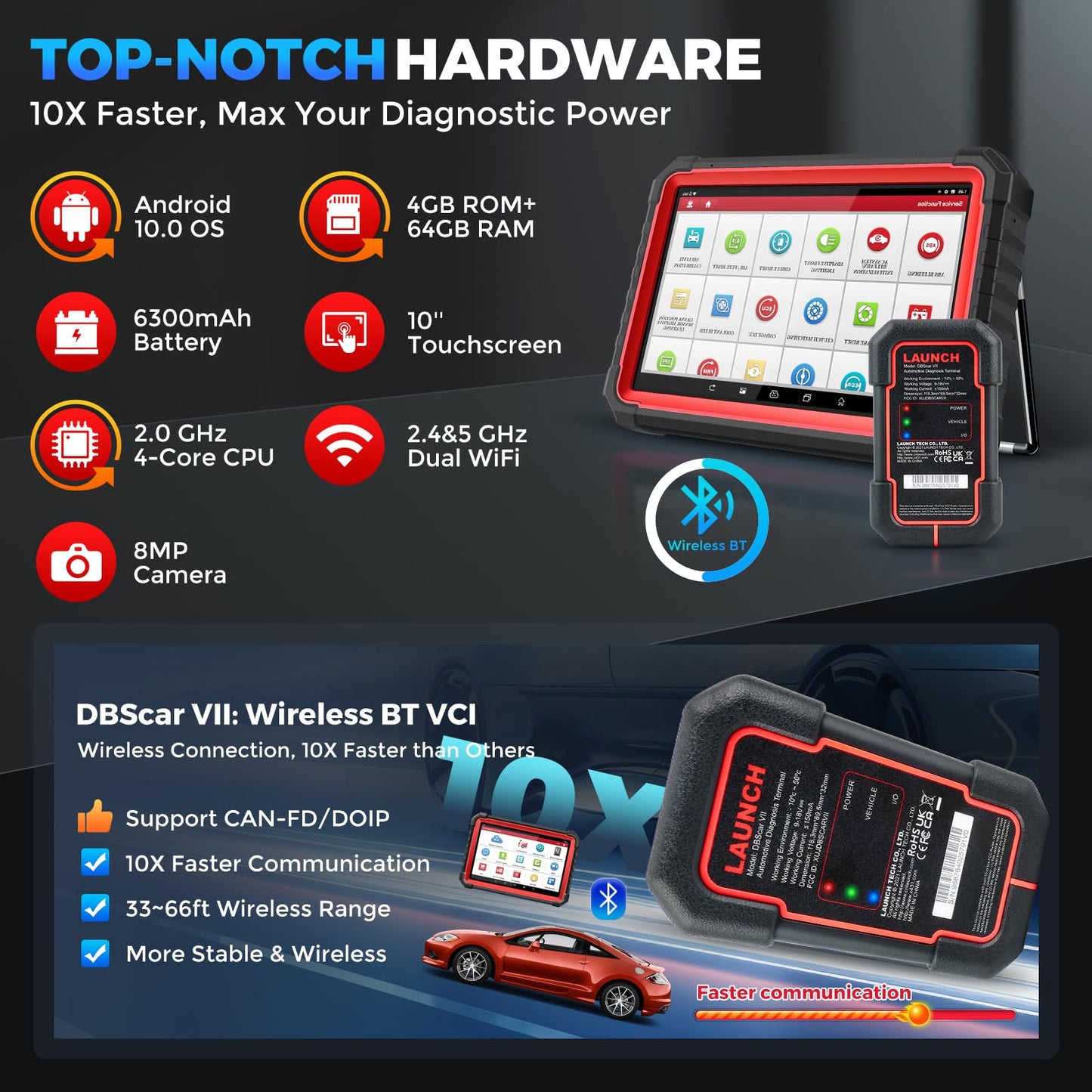 LAUNCH X431 PRO3S+ V5.0 Elite 2025 - Advanced Bidirectional Diagnostic Scanner