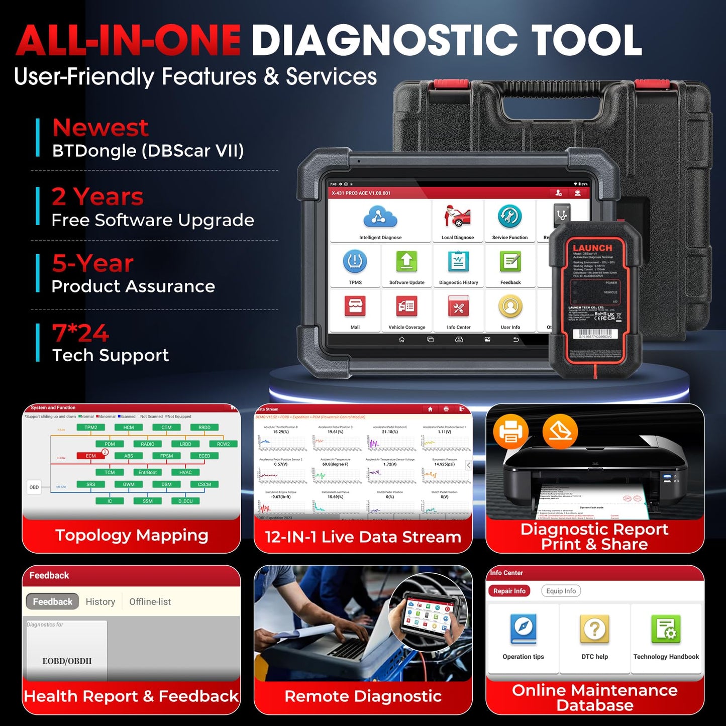 LAUNCH X431 PRO3 ACE 2025 Elite Scanner – ECU Coding & 55+ Resets