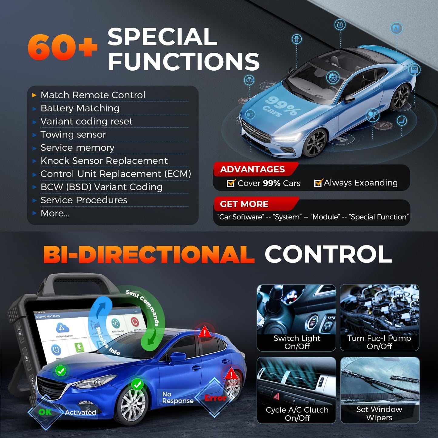 LAUNCH X431 PADVII Scanner – ECU Programming & 60+ Services