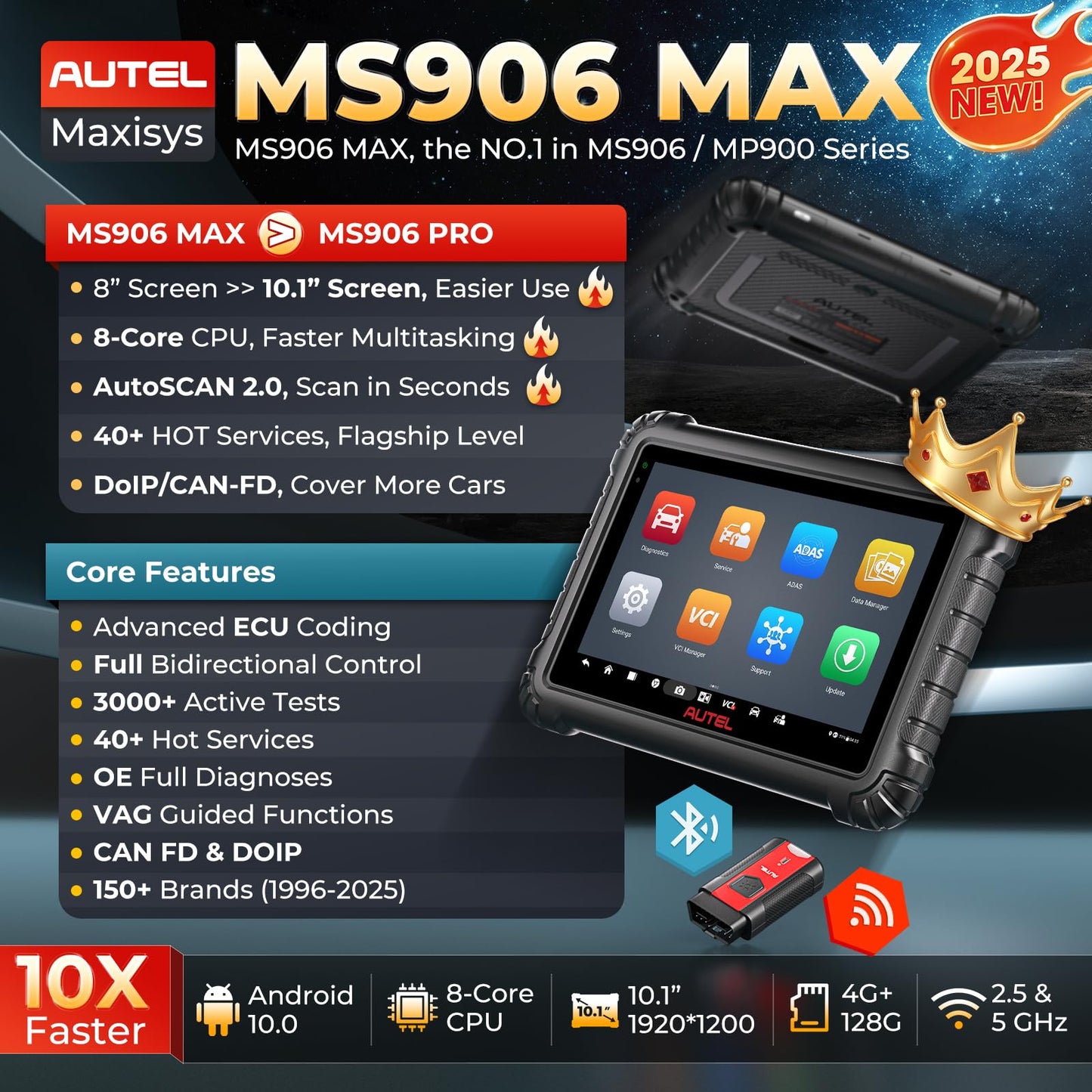 Autel Scanner MaxiSys MS906 MAX, 2025 MS906MAX 10.1 Inch Up of MS906 PRO/MP900BT/MS908S PRO/ MK900BT, Advanced ECU Coding, Bi-Directional 3000+Tests 40+ Services, CAN FD & DoIP VAG Guided, 150+ Brans