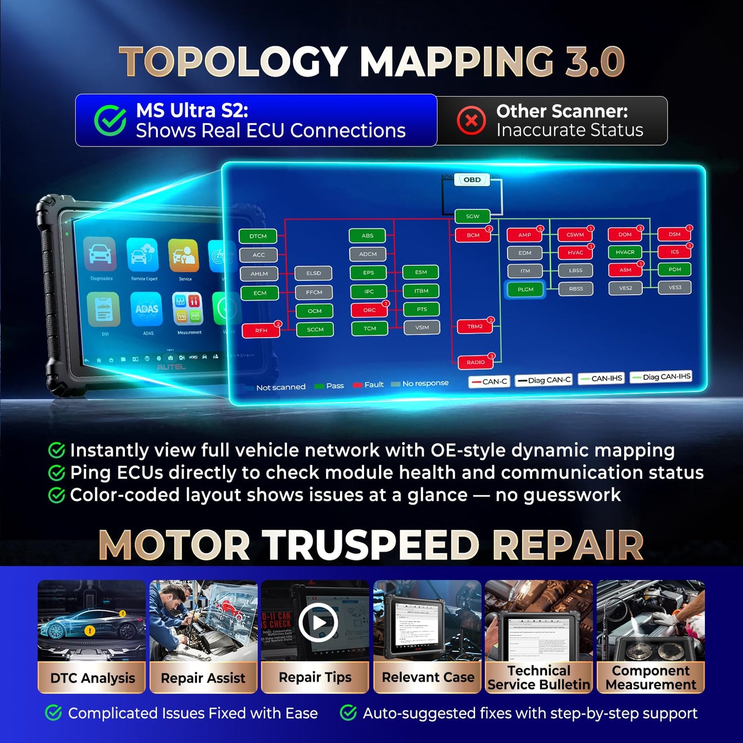 Autel MaxiSys Ultra S2 2025 AI Diagnostic Scanner with VCMI2