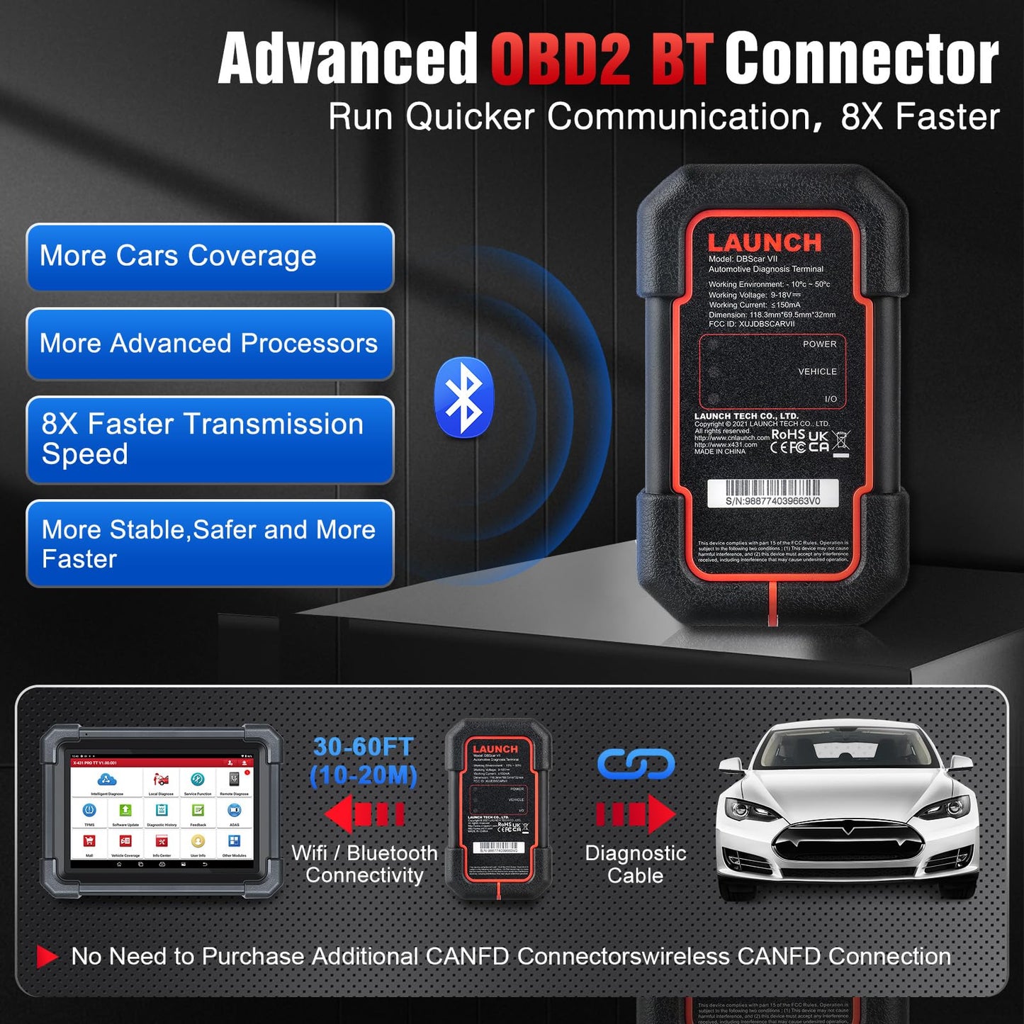 Launch X431 Pro TT 5.0 Elite 2025 Bidirectional OBD2 Scanner