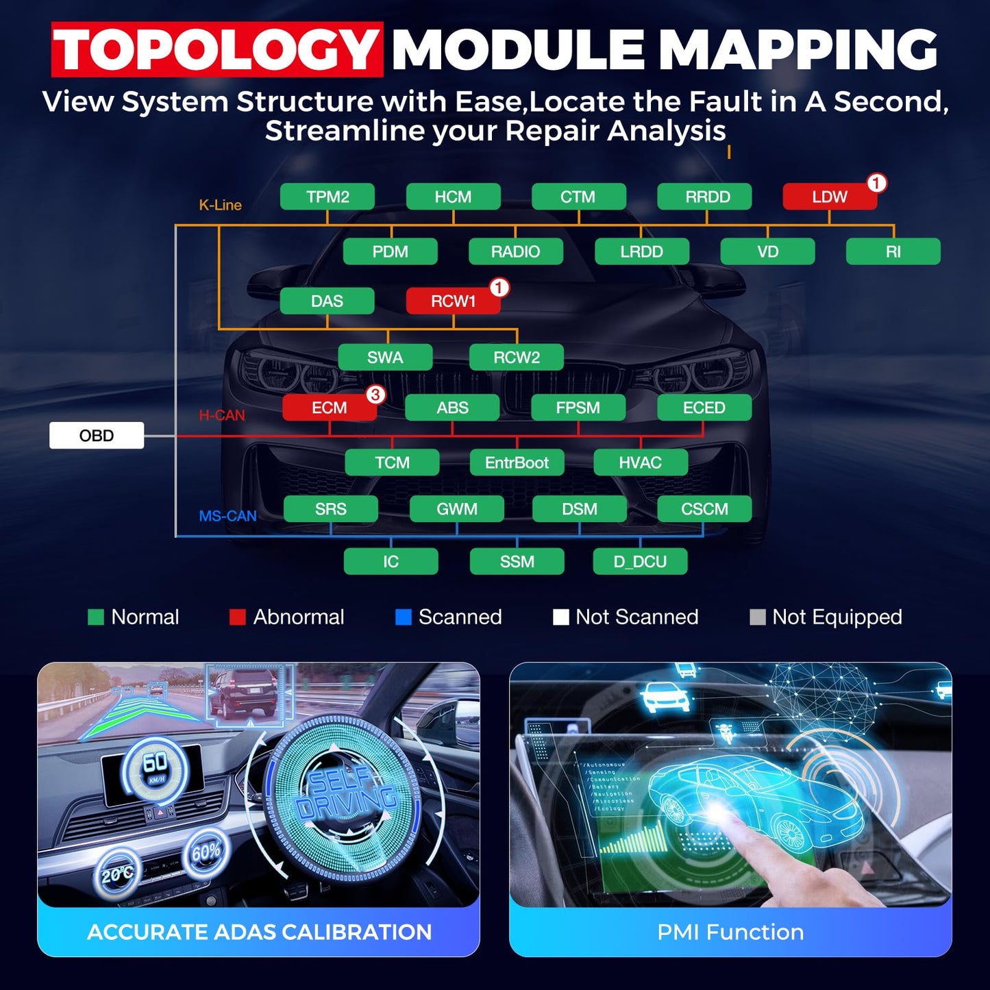 LAUNCH X431 PRO3S+ SMARTLINK HD 2025 - Heavy Duty Truck & Car Scanner