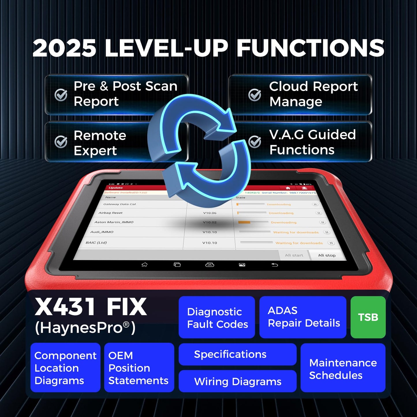 2025 Launch X431 PROS V+ Elite Scanner with ECU Coding
