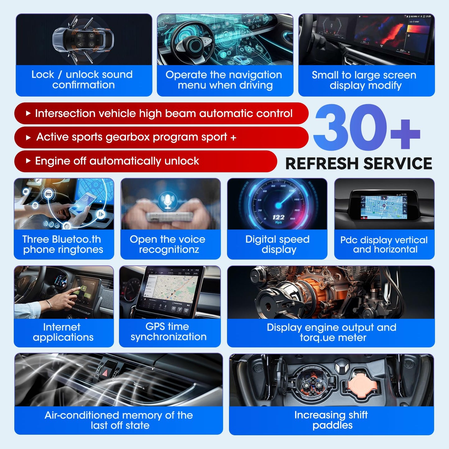 Autel ENET OBD2 Cable for BMW F/G Series – 2M High-Speed Ethernet