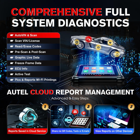 Autel MaxiPRO MP900-BT Scanner + MV108S | 2025 ECU Coding Tool