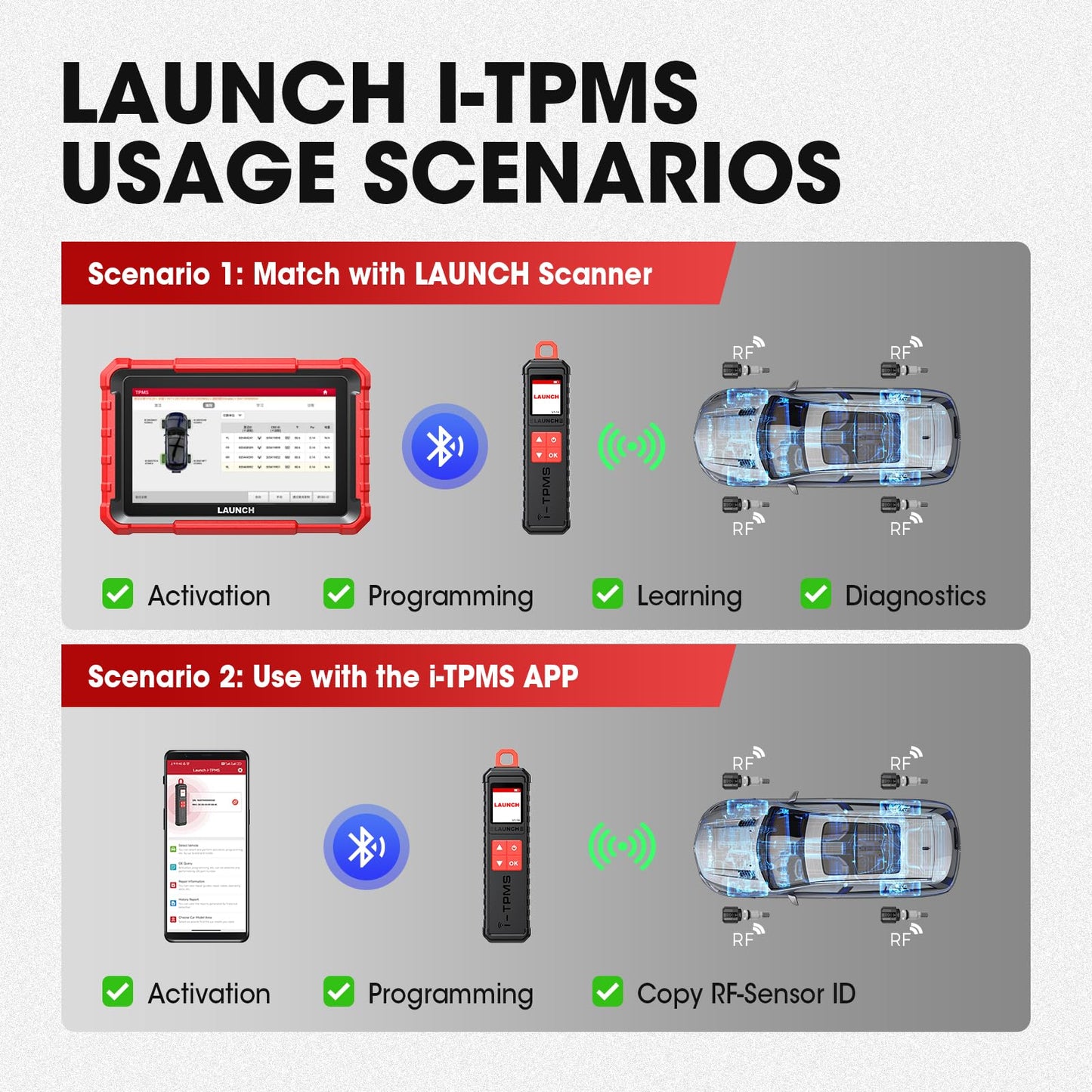 LAUNCH X431 i-TPMS TSGUN 2025 - Advanced TPMS Sensor Service Tool