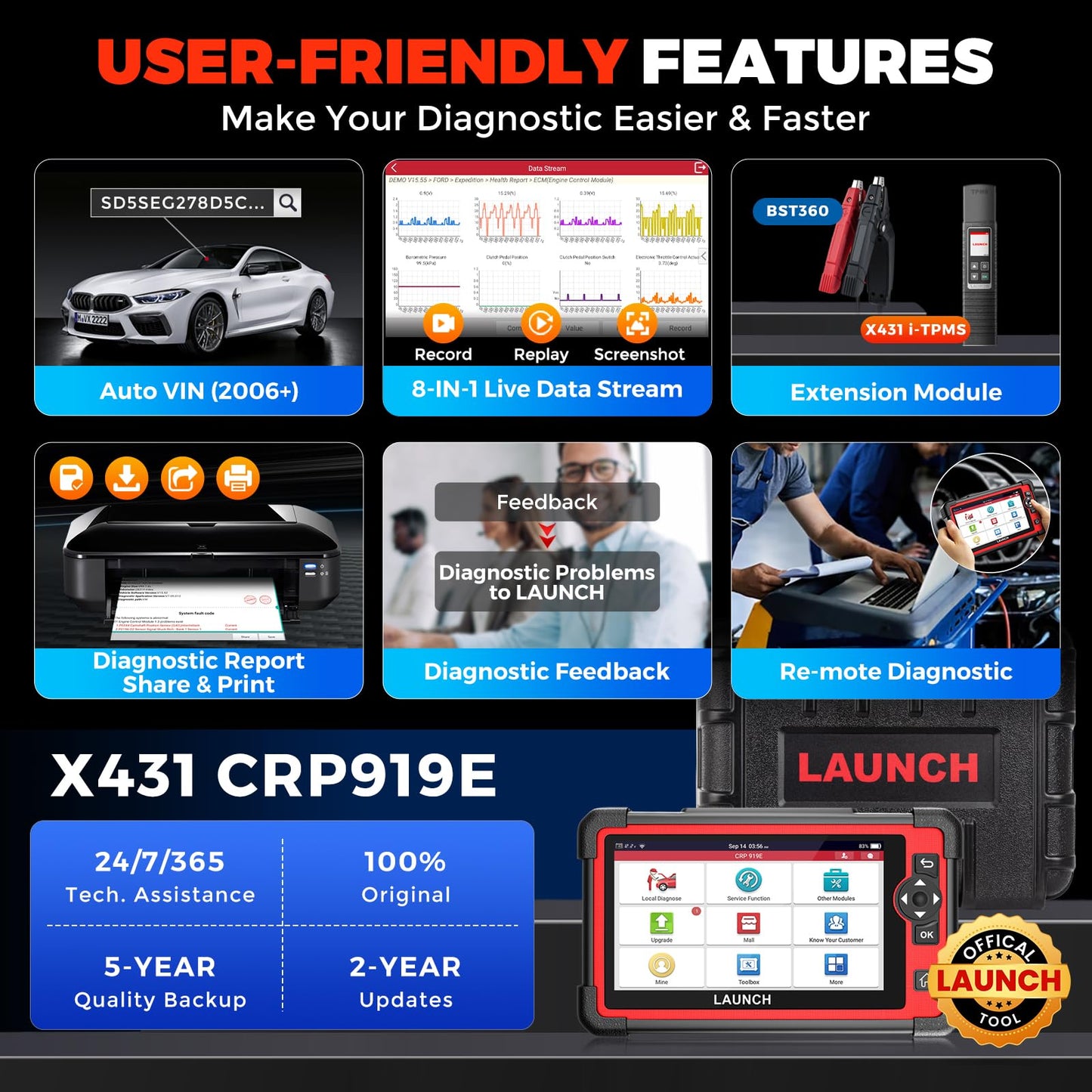 LAUNCH X431 CRP919E Elite 2025 OBD2 Scanner | ECU Coding & 35+ Services