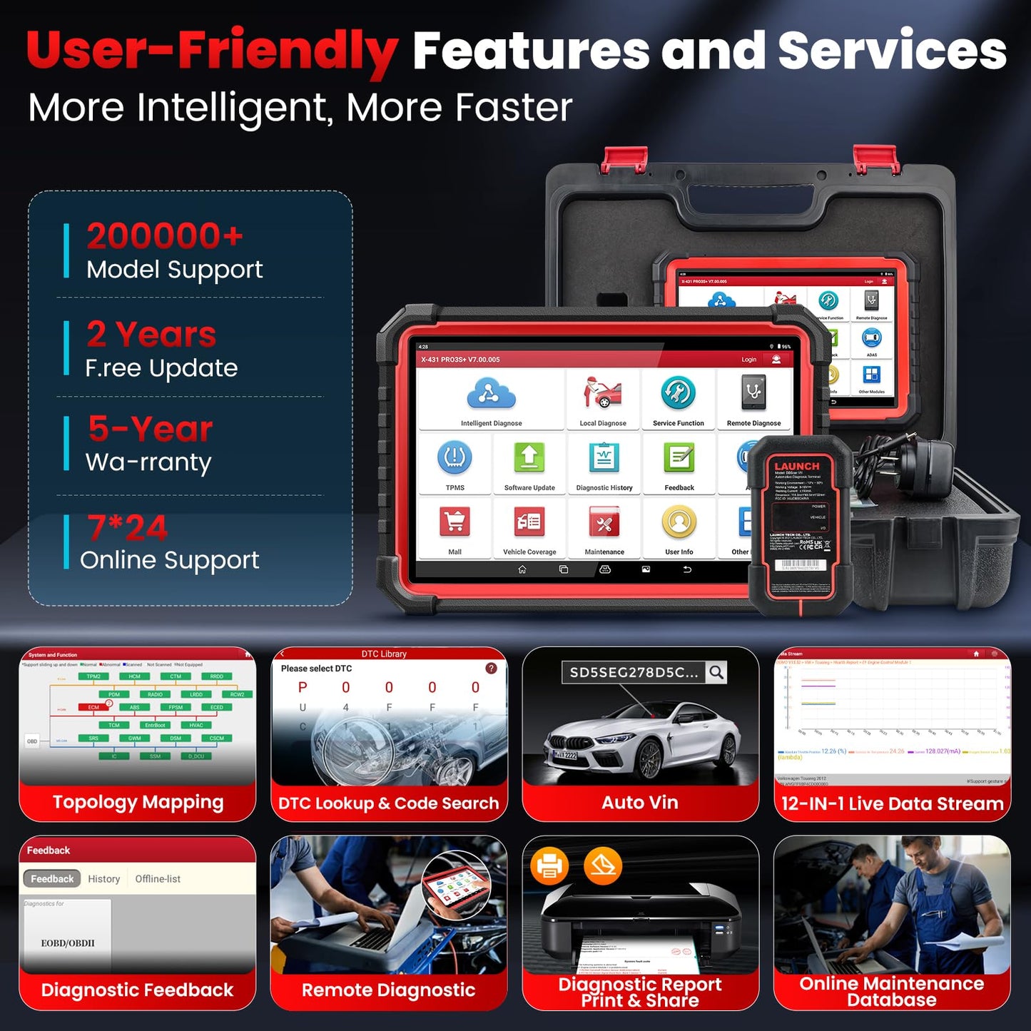 LAUNCH X431 PRO3S+ V5.0 Elite 2025 Scan Tool for Cars & Trucks