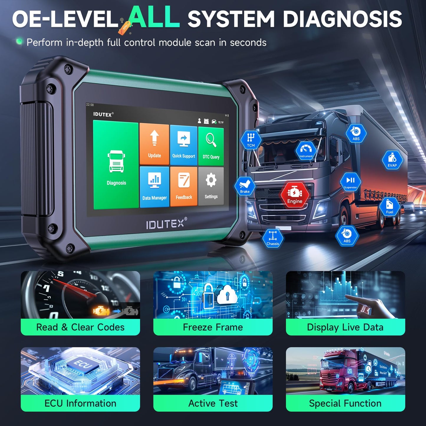 IDUTEX TS710 Truck Scanner – 2025 Diesel Diagnostic Tool