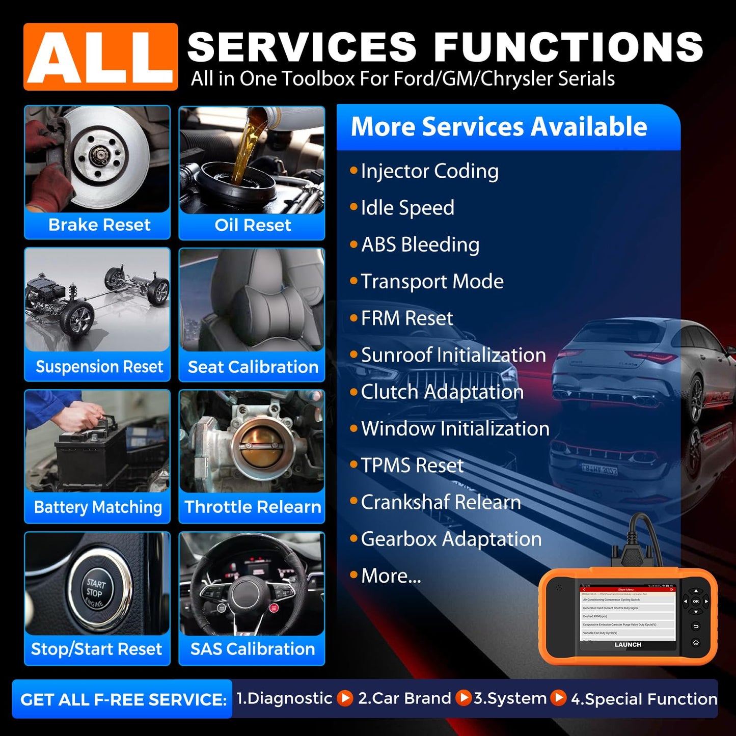 LAUNCH X431 Creader Elite 2.0 FGC – 2025 Bi-Directional OBD2 Scanner