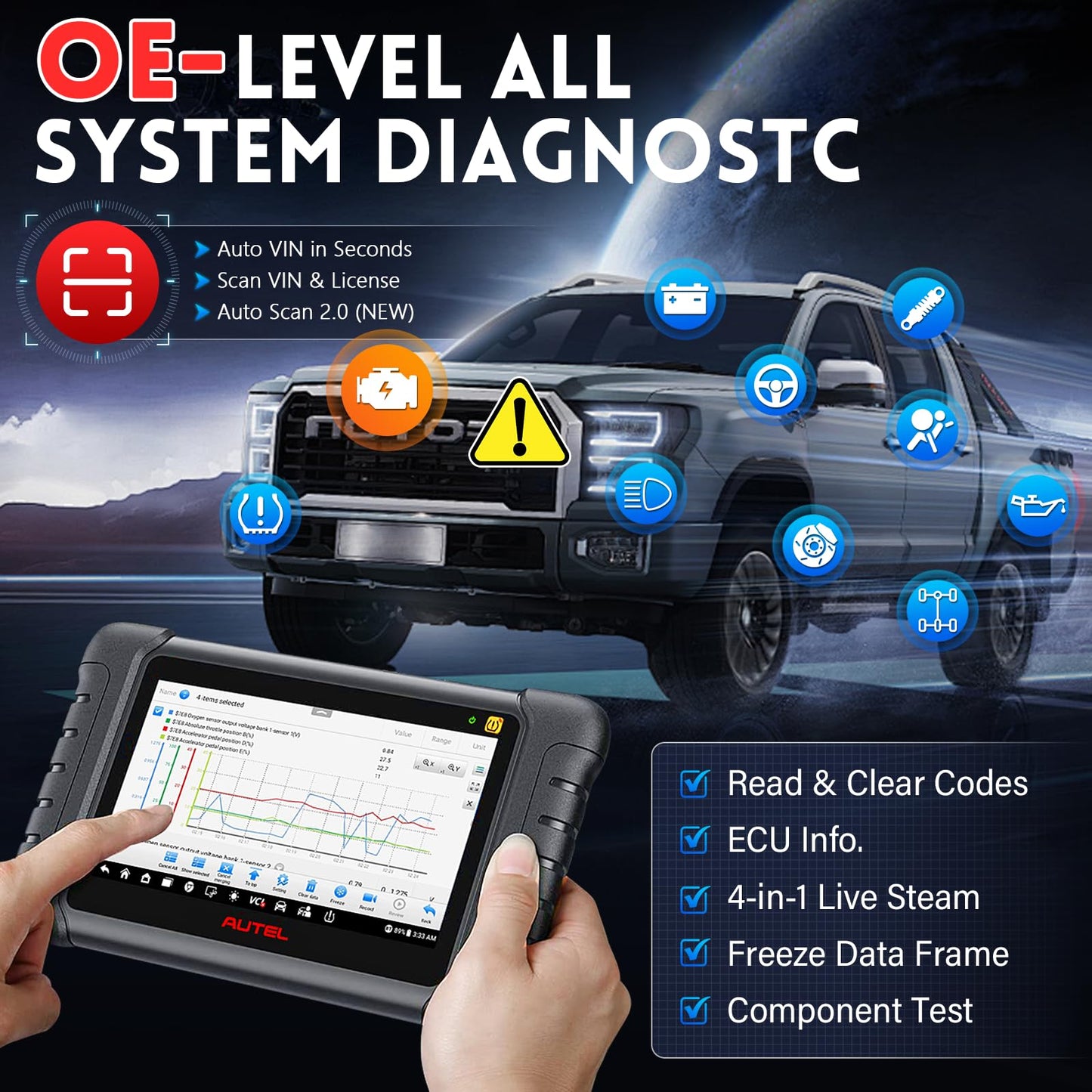 Autel MaxiPRO MP808Z-TS Scanner – 2025 ECU Coding & TPMS Tool