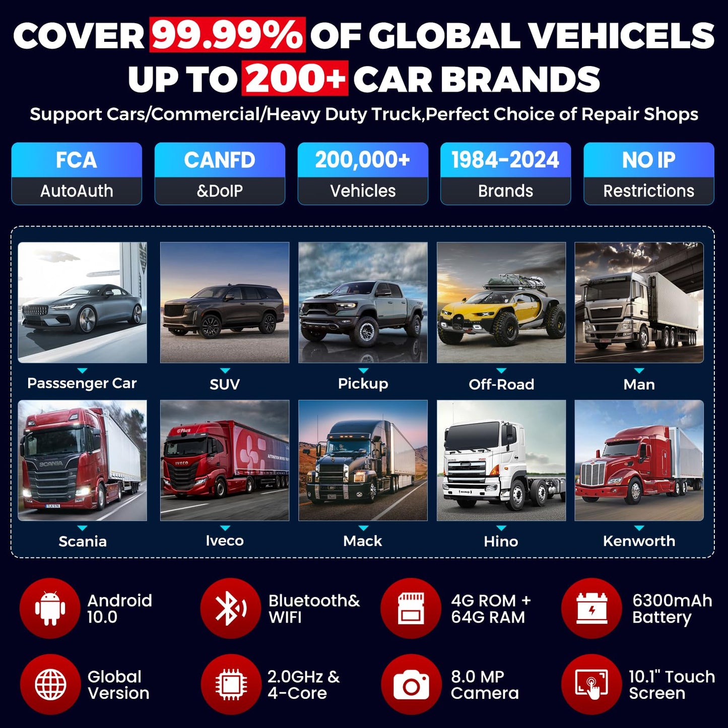 LAUNCH X431 PRO3S+ SMARTLINK HD 2025 - Heavy Duty Truck & Car Scanner