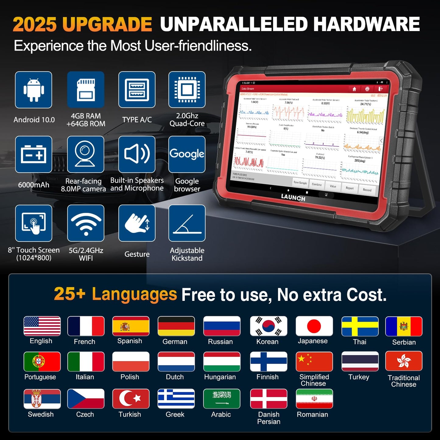 LAUNCH X431 PRO Elite 2025 Scan Tool | 38+ Services & ECU Coding
