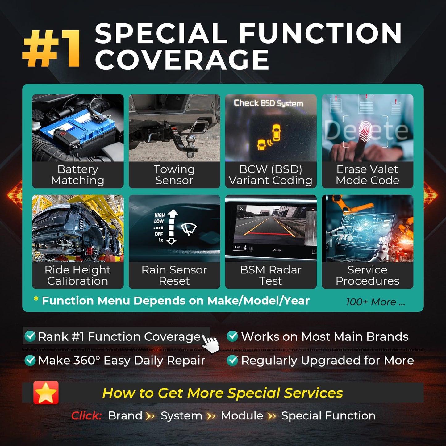 LAUNCH X431 PADVII Elite – ECU Programming & HD Truck Scanner