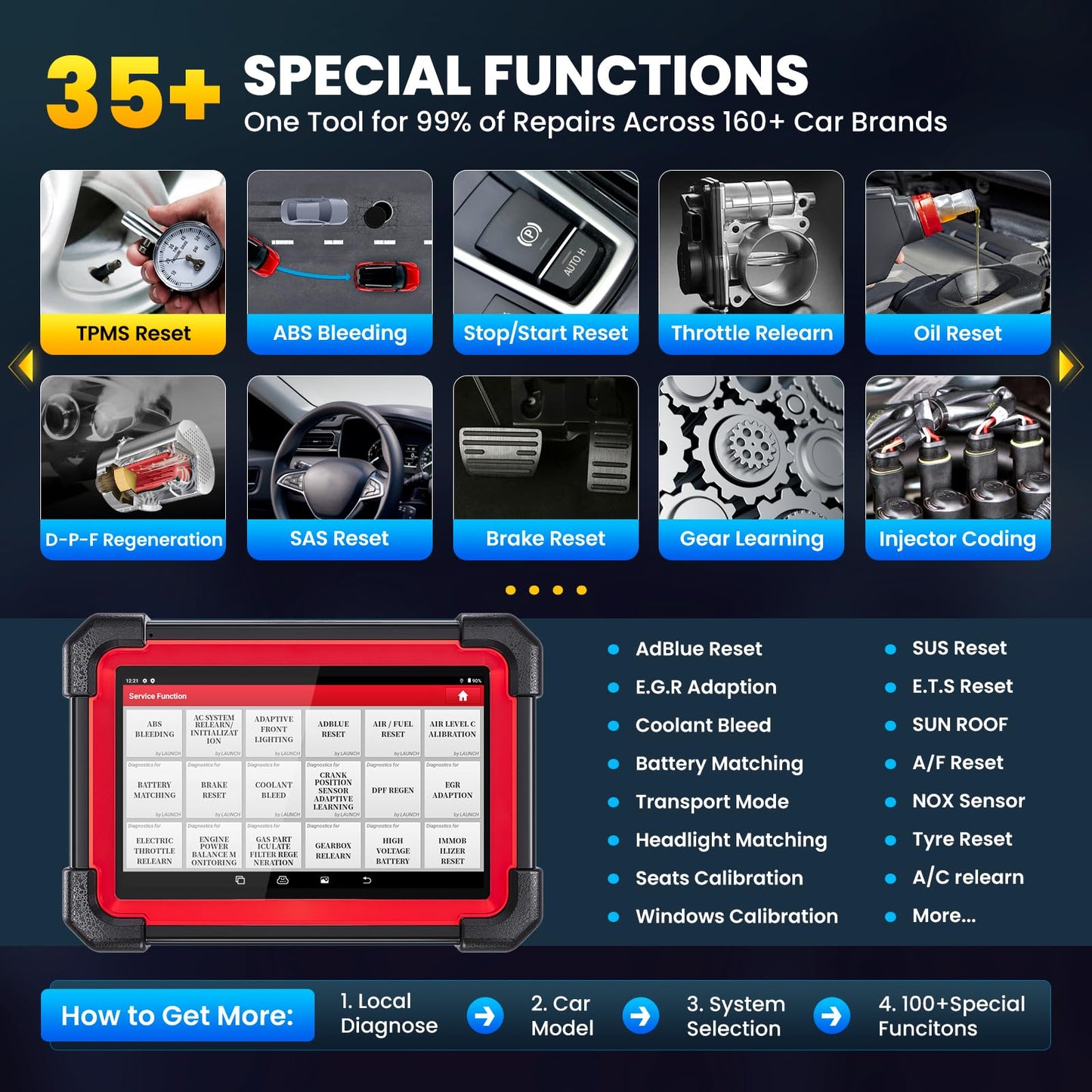LAUNCH X431 CRP919EBT Elite 2025 Wireless OBD2 Scanner with ECU Coding