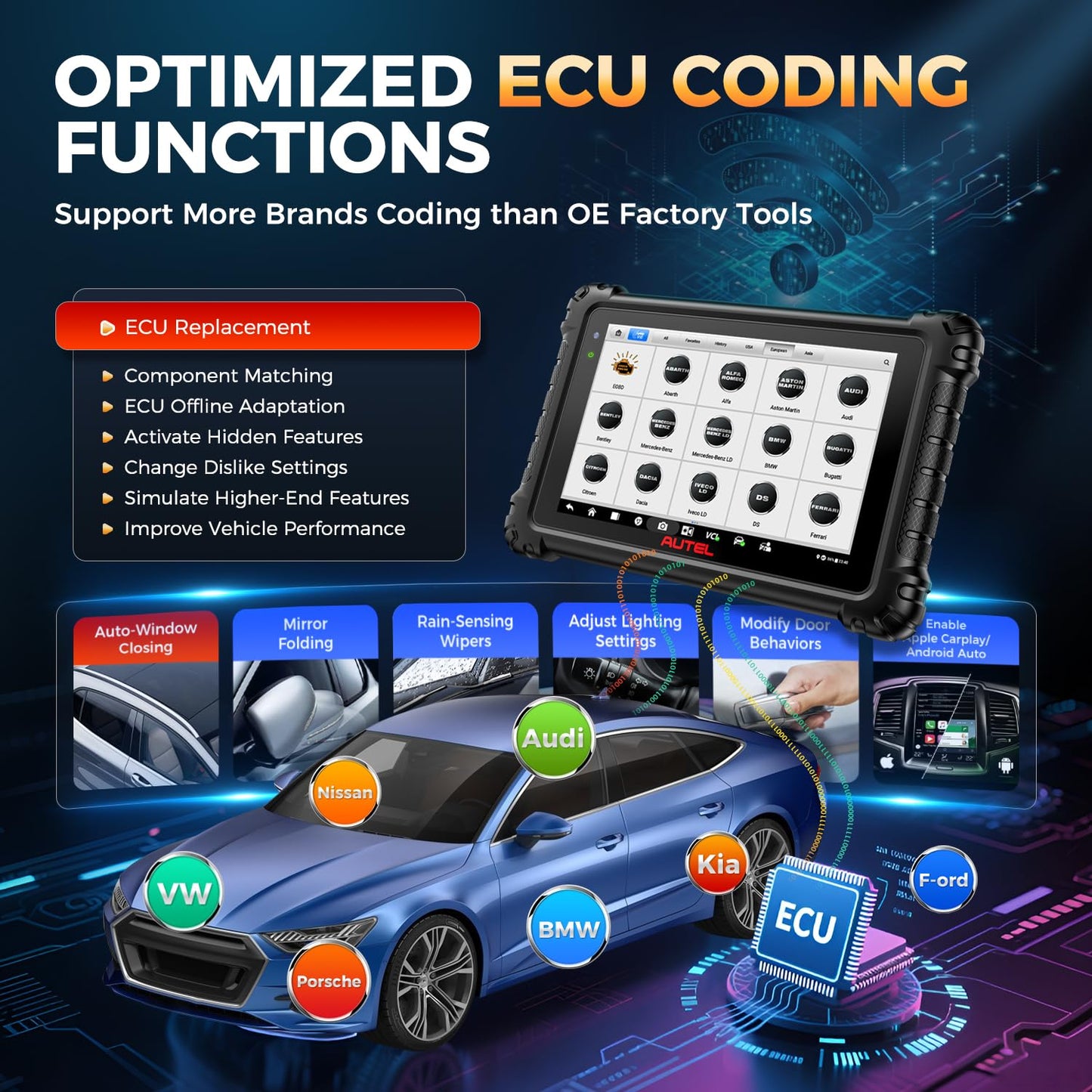 Autel Scanner MaxiSys MS906 PRO, 2025 MS906PRO Same as MS906MAX, Advanced ECU Coding 2.0 of MS908S MS906BT, DoIP CAN FD, 36+ Service, 3000+ Active Tests, Auto Scan 2.0, OE Diagnostic, 4G/128G, FCA