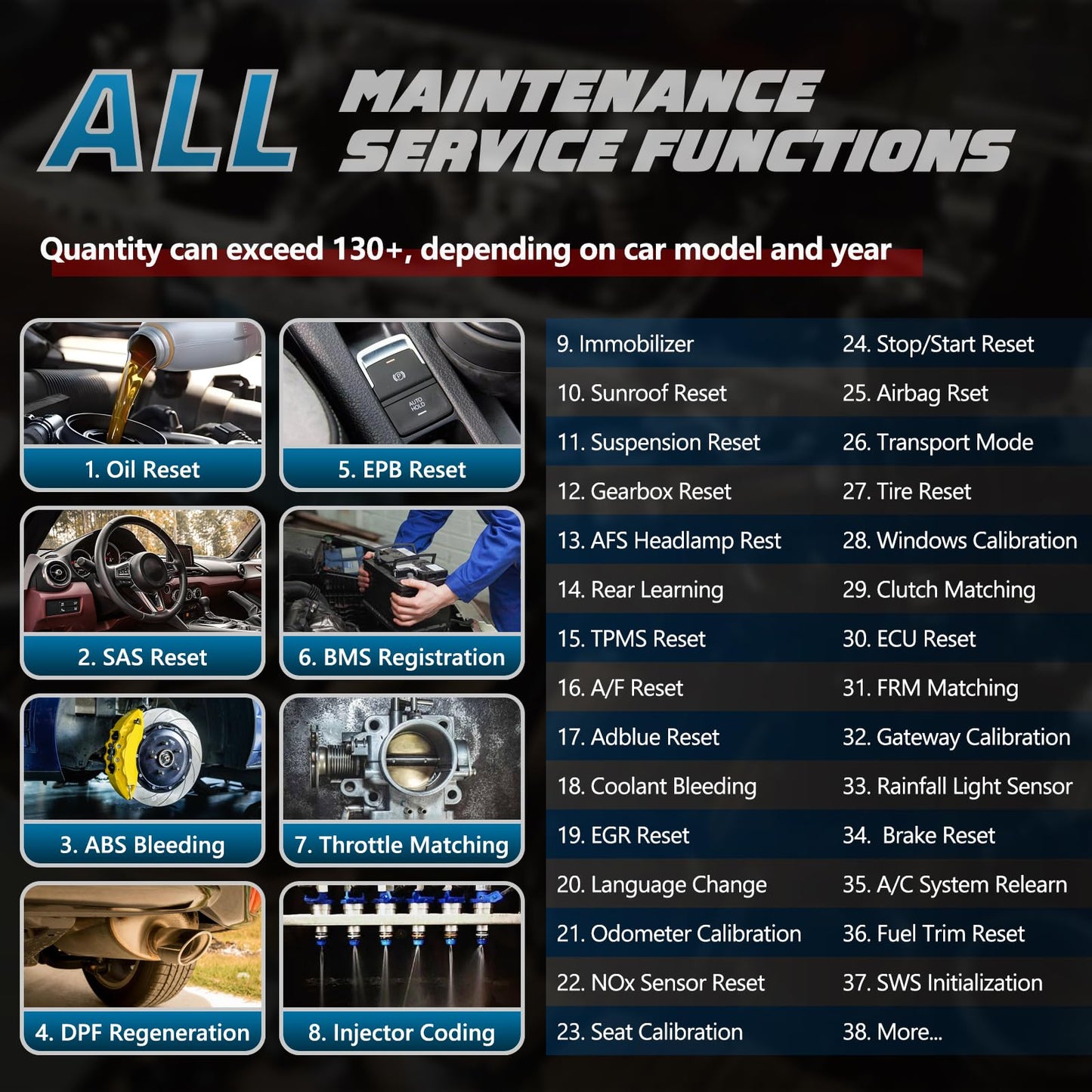 LAUNCH X431 Creader Elite 2.0 FGC – American Vehicle OBD2 Scanner