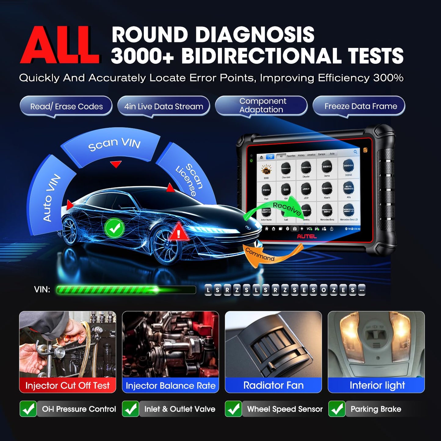 Autel MaxiPRO MP900TS Scanner – 2025 TPMS & ECU Tool