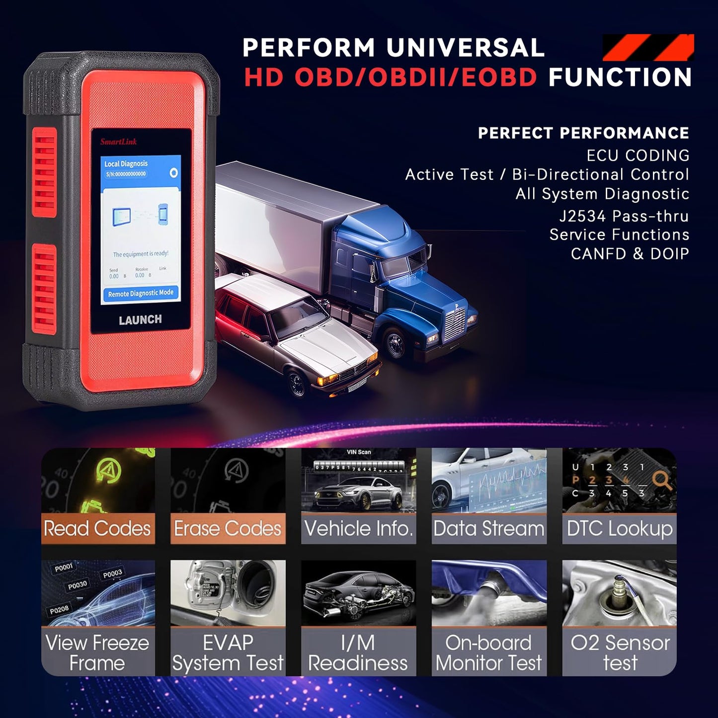 LAUNCH SmartLink C HD Elite Truck Scanner for X431