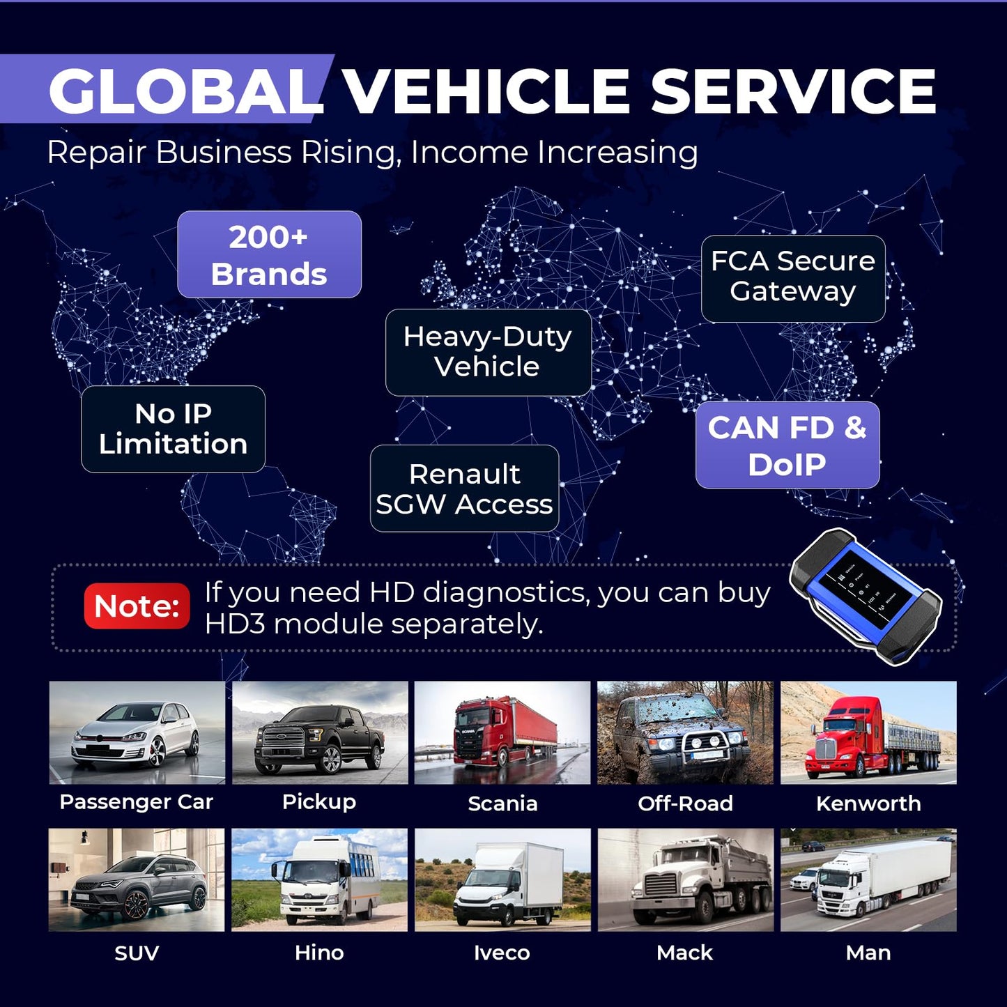 Launch X431 PRO3 APEX 2025 | ECU Coding & HD Truck Scanner