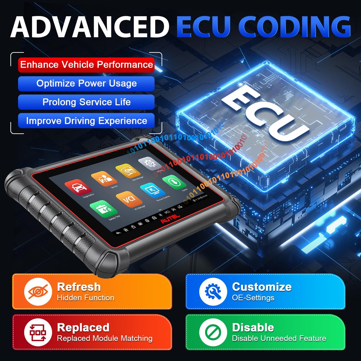 Autel MaxiPRO MP900Z-BT Scanner with MV108S Endoscope – ECU Coding & 40+ Services