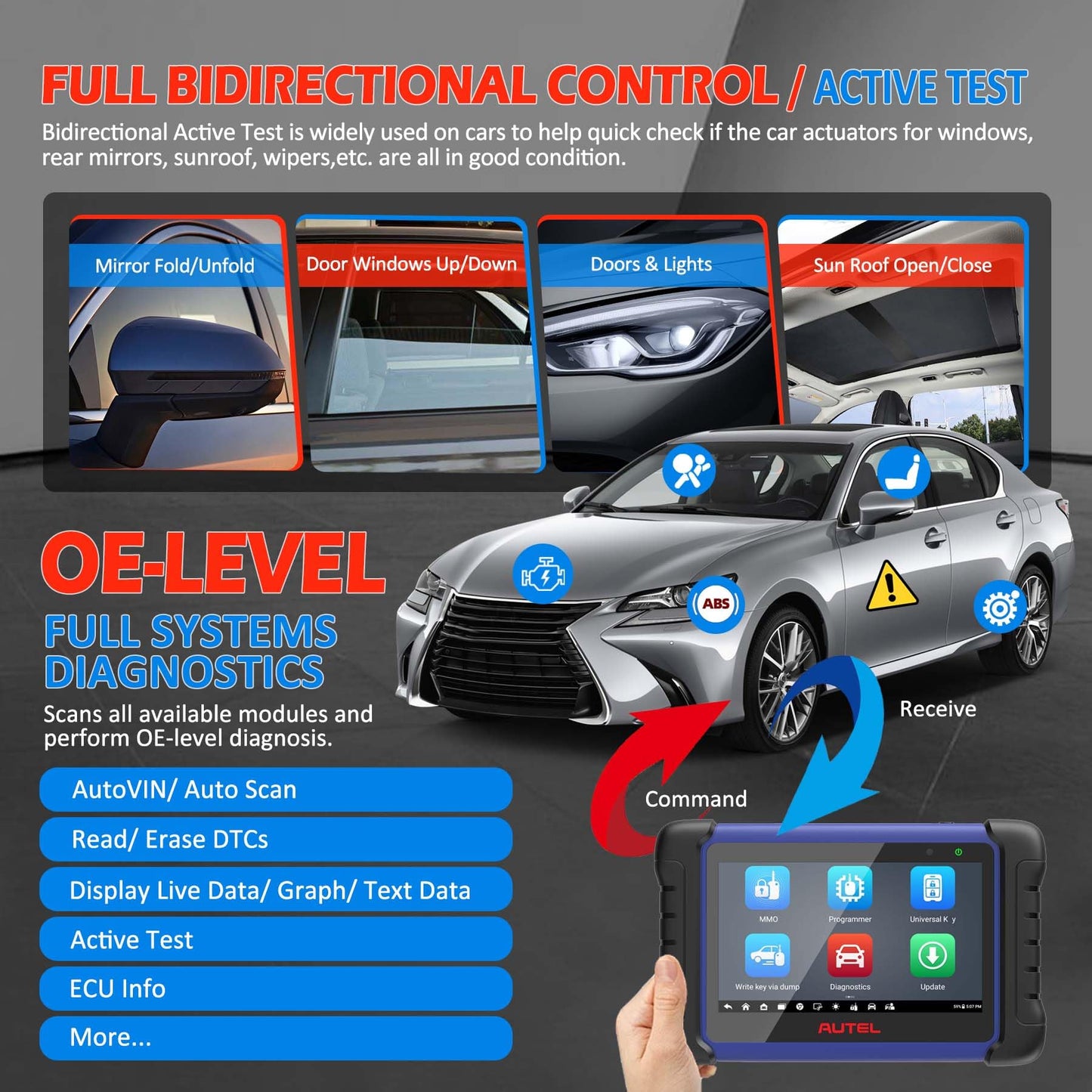 Autel MaxiIM IM508S Diagnostic Tool – 40+ Services & IMMO