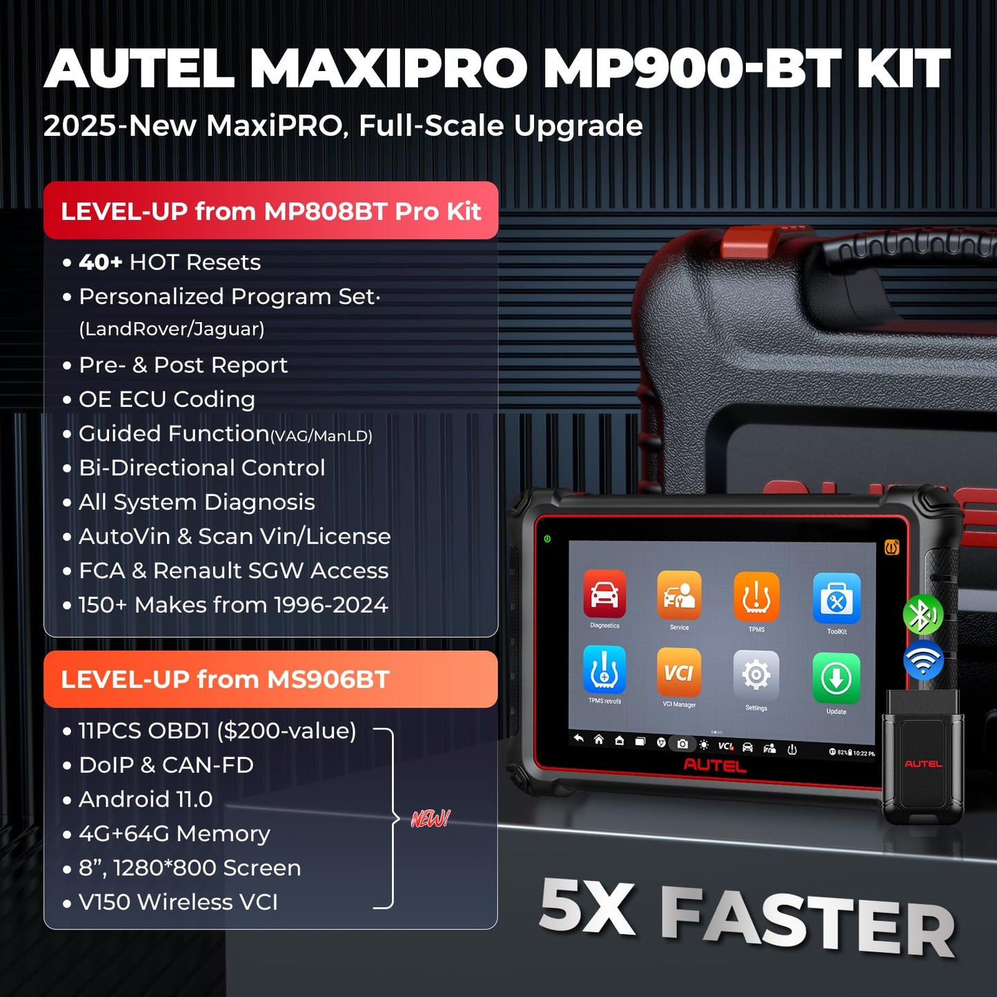 Autel MaxiPRO MP900BT Kit 2025 Scanner | 40+ Resets & ECU Coding