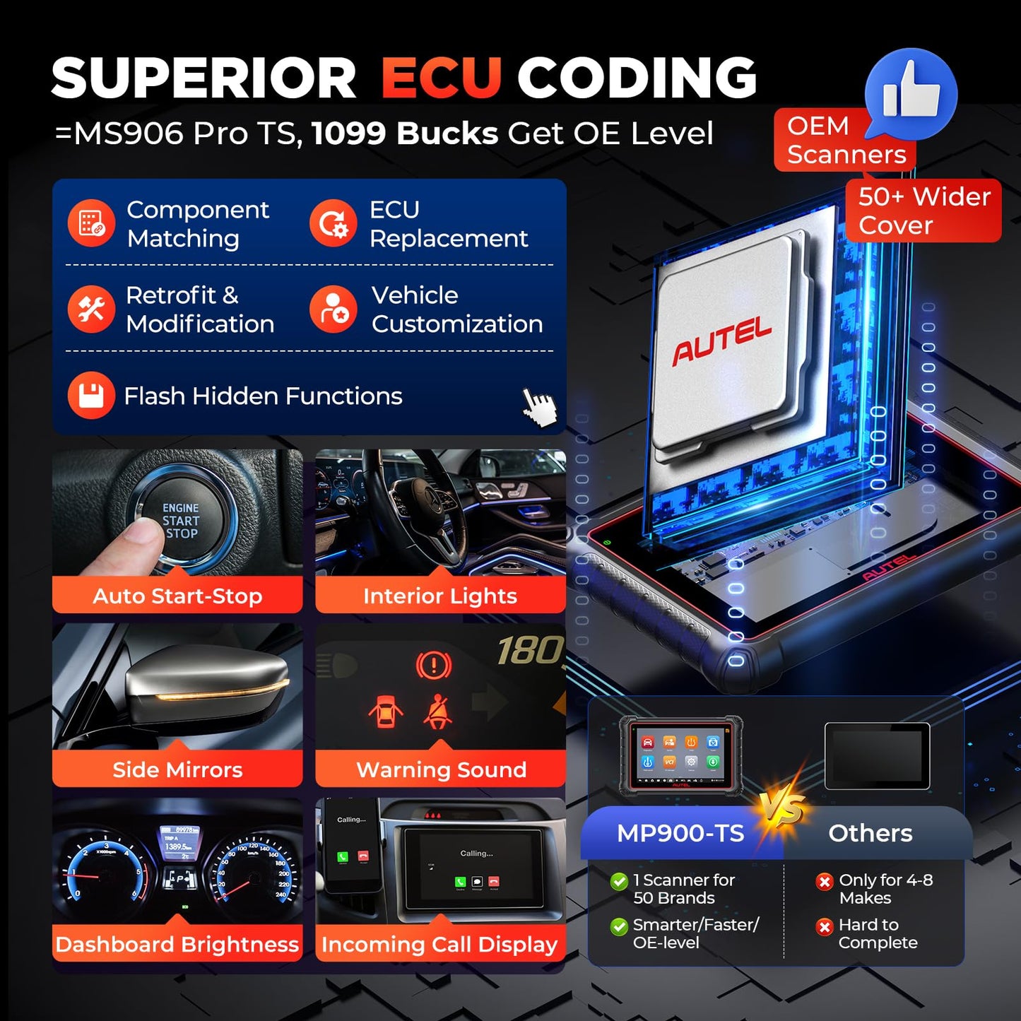 Autel MaxiPRO MP900TS Scanner – 2025 All-In-One TPMS & ECU Diagnostic Tool