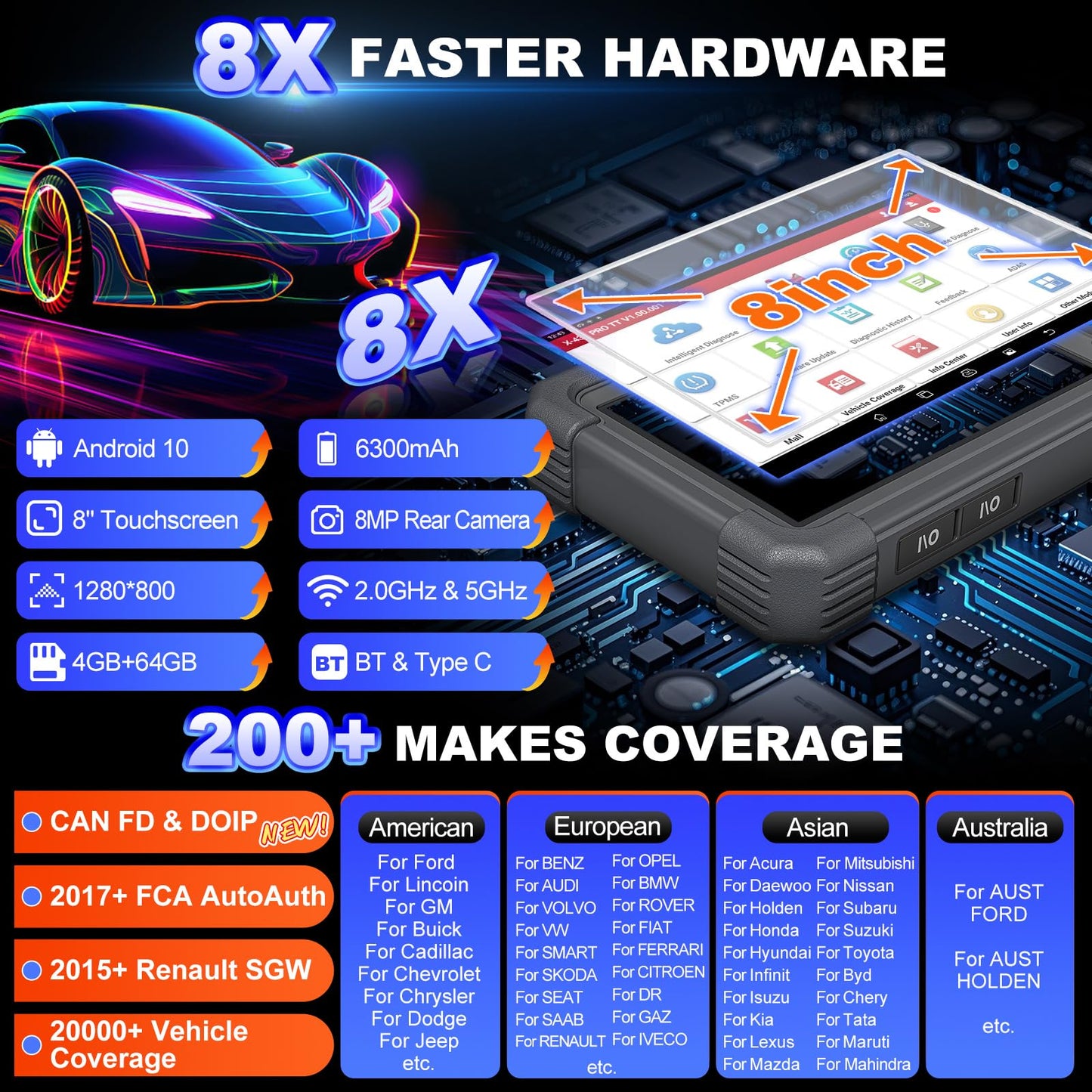 LAUNCH X431 PRO TT OBD2 Scanner with ECU Coding 2025