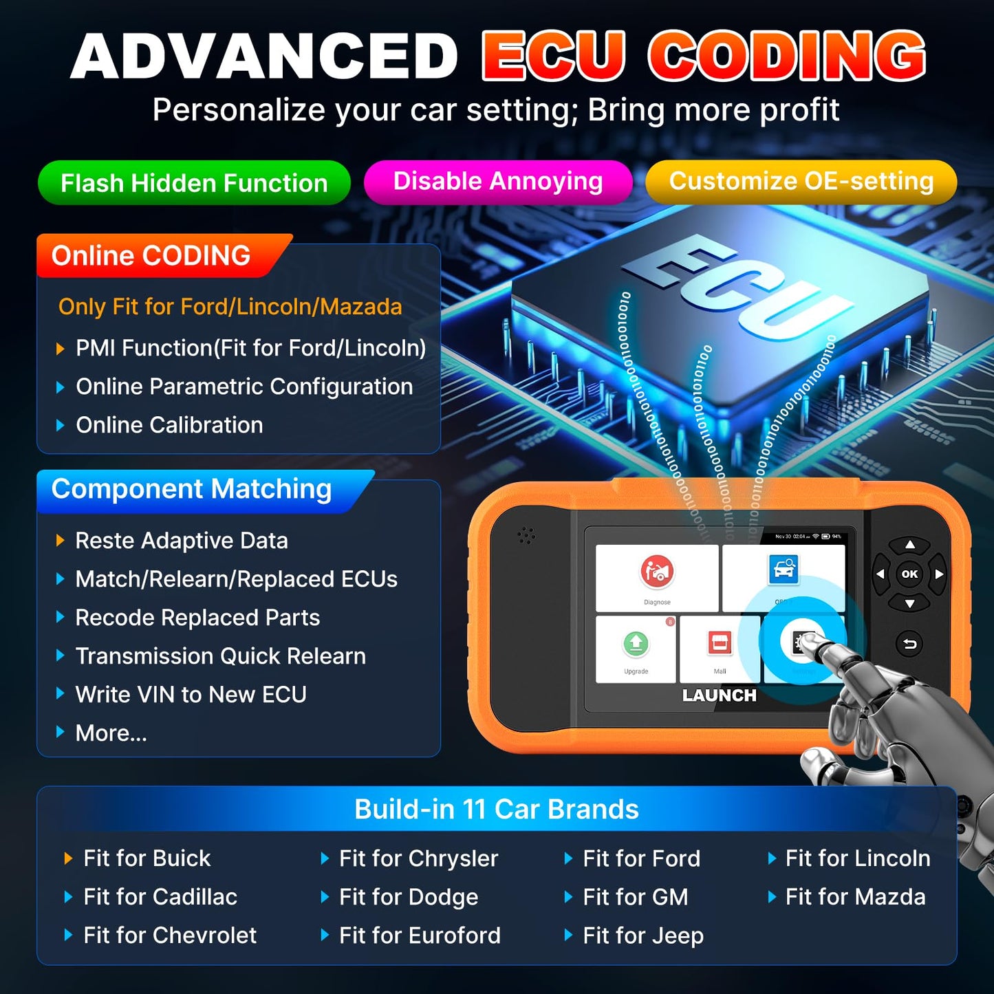 Launch X431 Creader Elite 2.0 OBD2 Scanner for Ford GM Chrysler