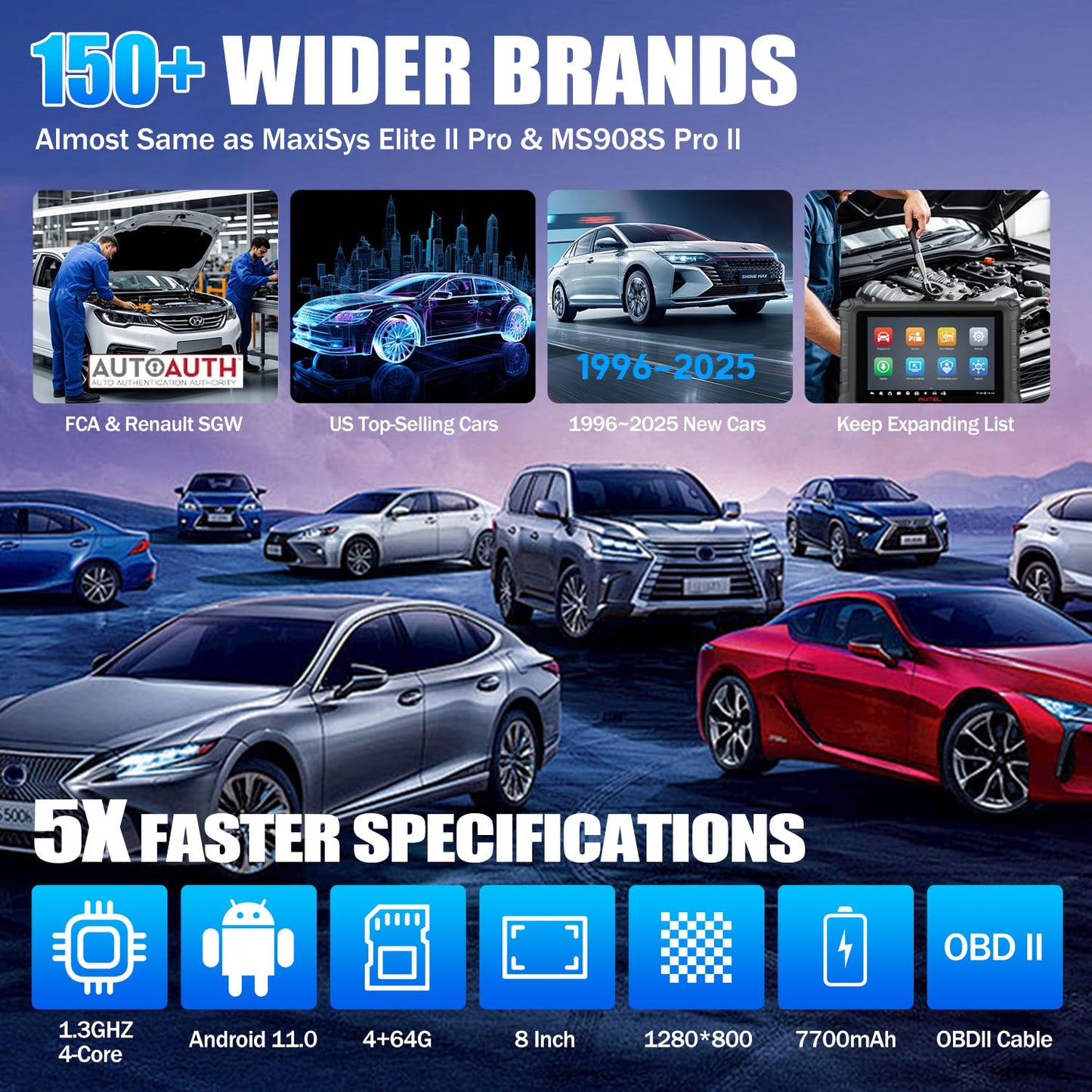 Autel MX900 OBD2 Scanner – 2025 All-System Diagnostic Tool