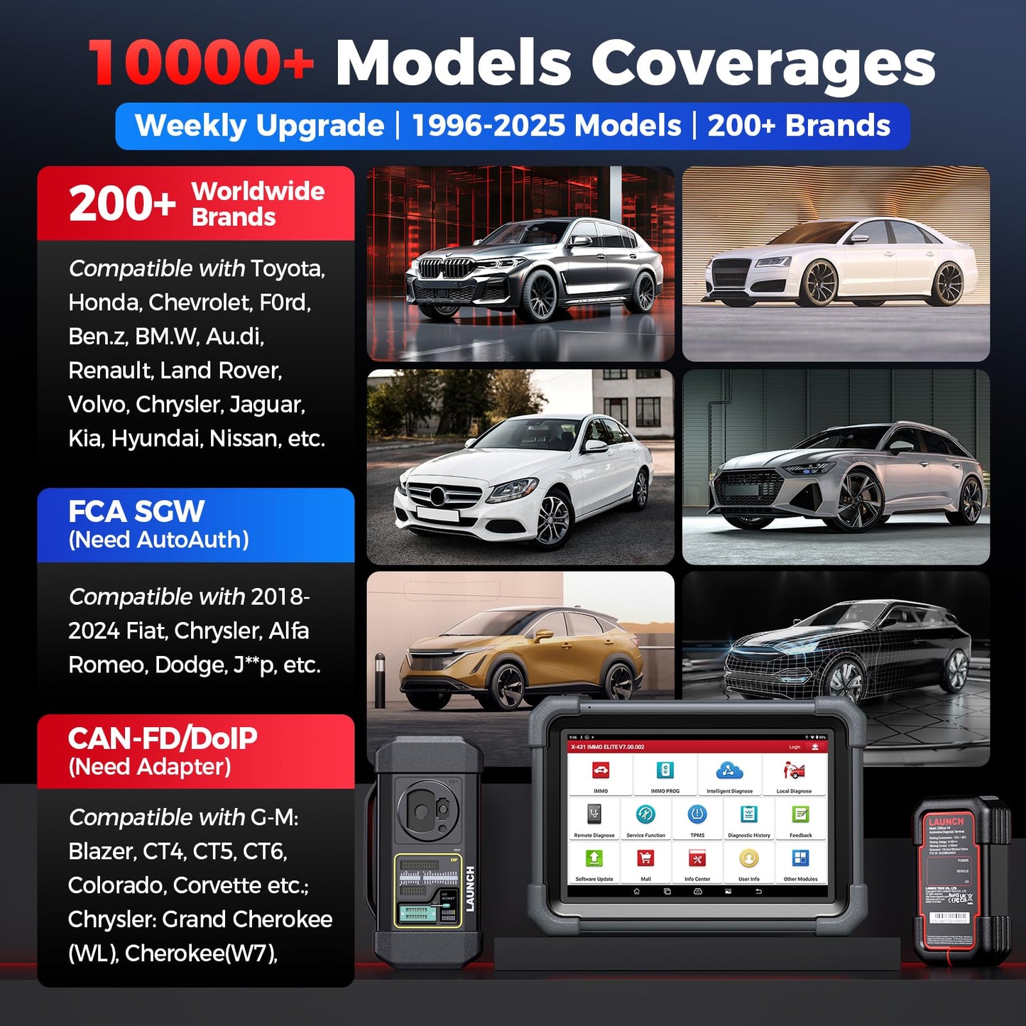 LAUNCH X431 IMM Elite with X-PROG3 ECU Programmer & 39+ Services