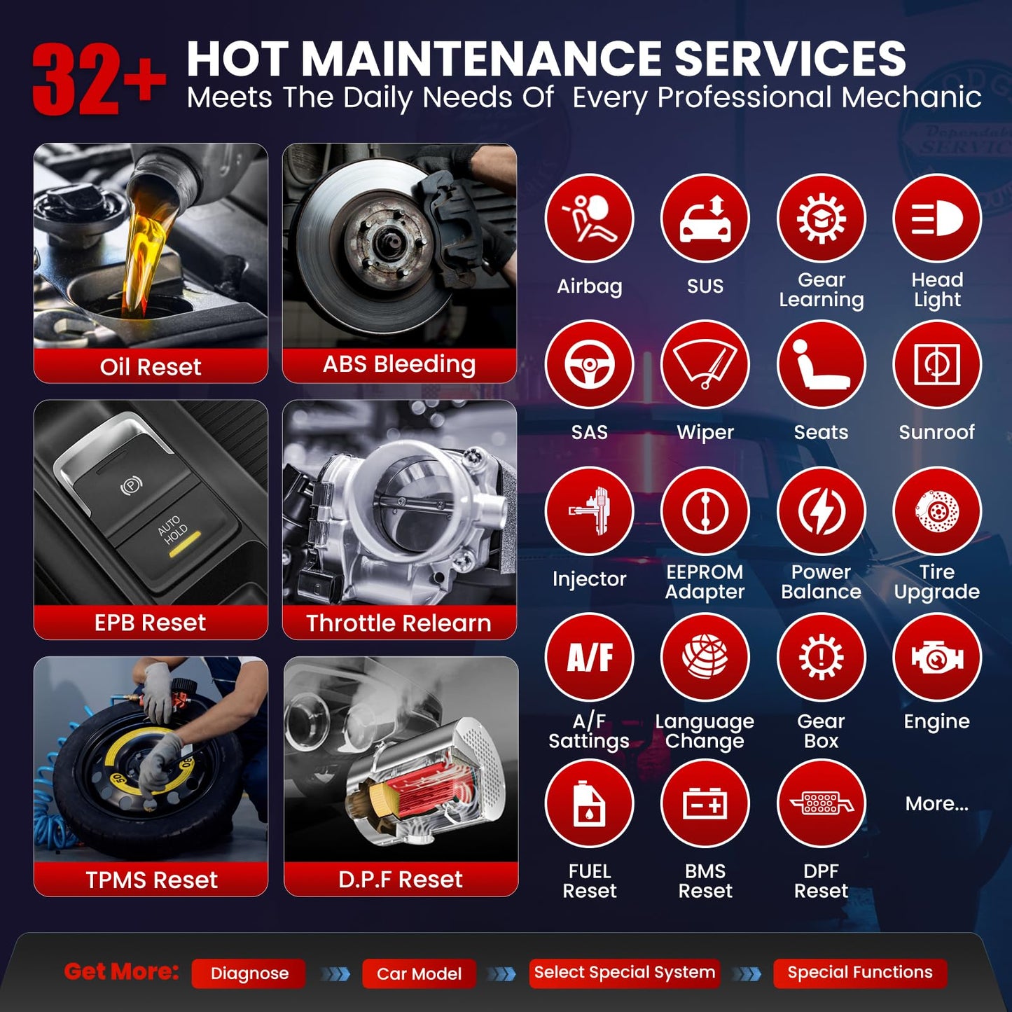 LAUNCH X431 CRP919E Lite OBD2 Scanner | 32+ Services & Bi-Directional