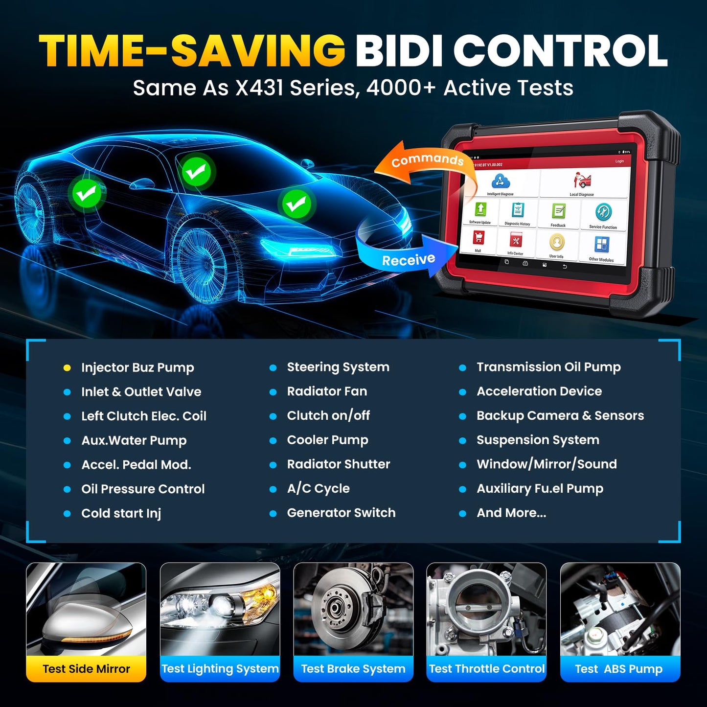 LAUNCH X431 CRP919EBT Elite 2025 Wireless OBD2 Scanner with ECU Coding