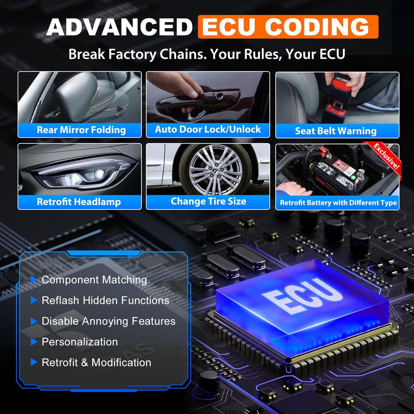 LAUNCH X431 Creader Elite 2.0 FGC – 2025 Bi-Directional OBD2 Scanner