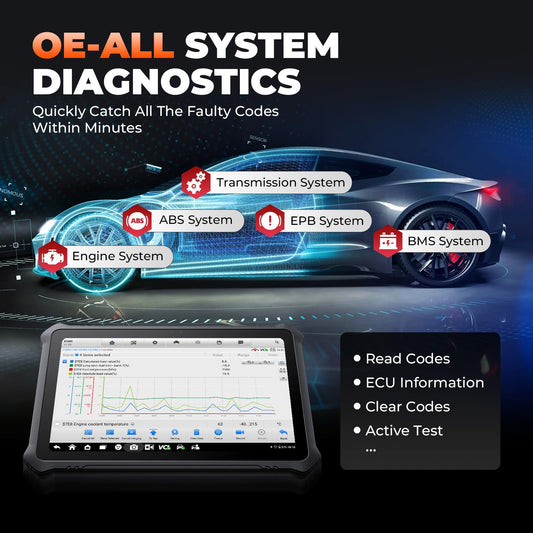 OTOFIX D1 Max 2025 Bi-Directional Diagnostic Scanner with ECU Coding