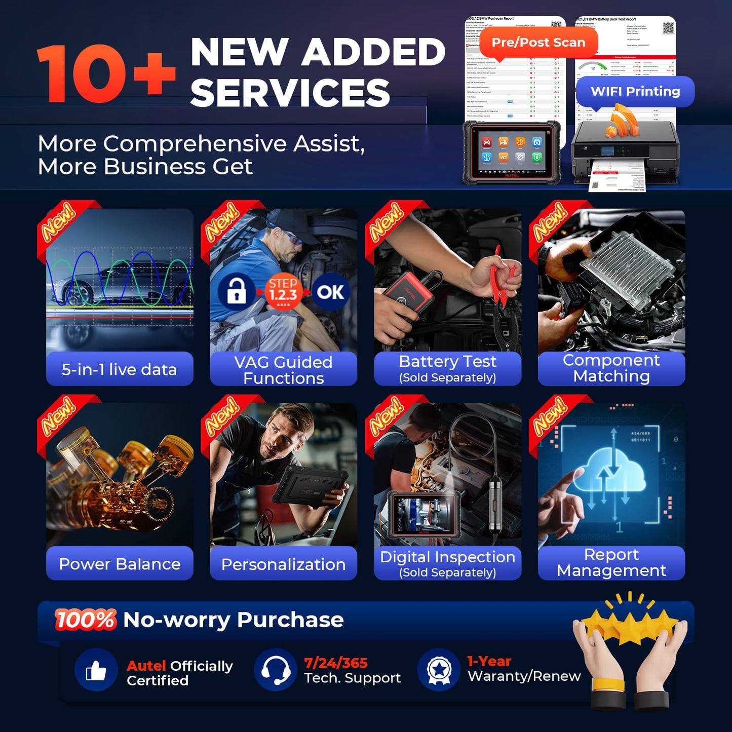 Autel MaxiPRO MP900TS Scanner – 2025 All-In-One TPMS & ECU Diagnostic Tool