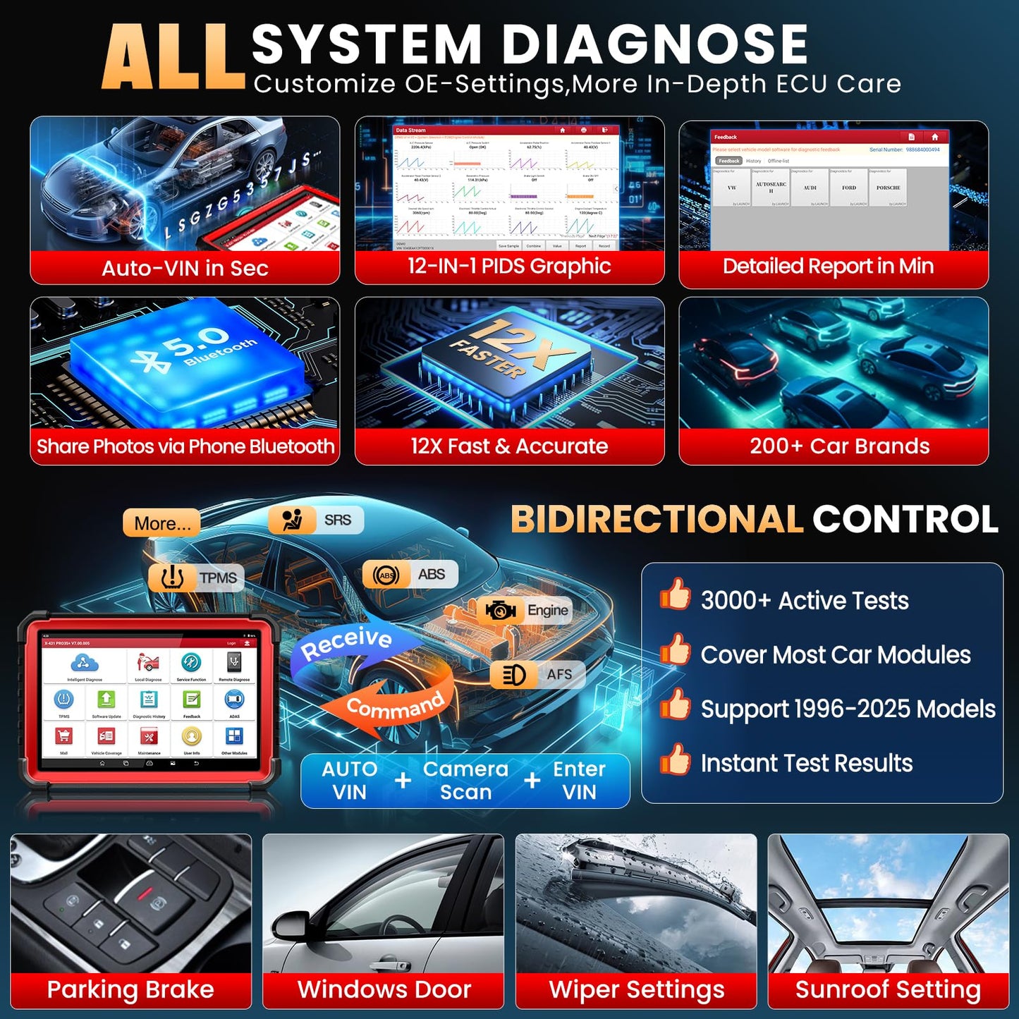 LAUNCH X431 PRO3S+ V5.0 Elite 2025 Scanner with ECU Coding