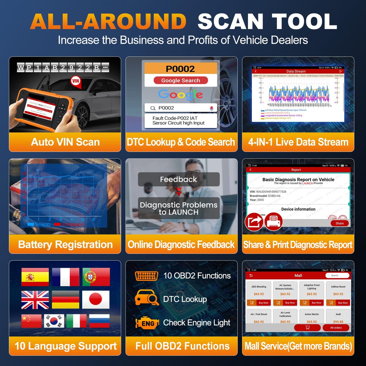 LAUNCH X431 Creader Elite 2.0 BBA 2025 OBD2 Scanner for BMW & Benz
